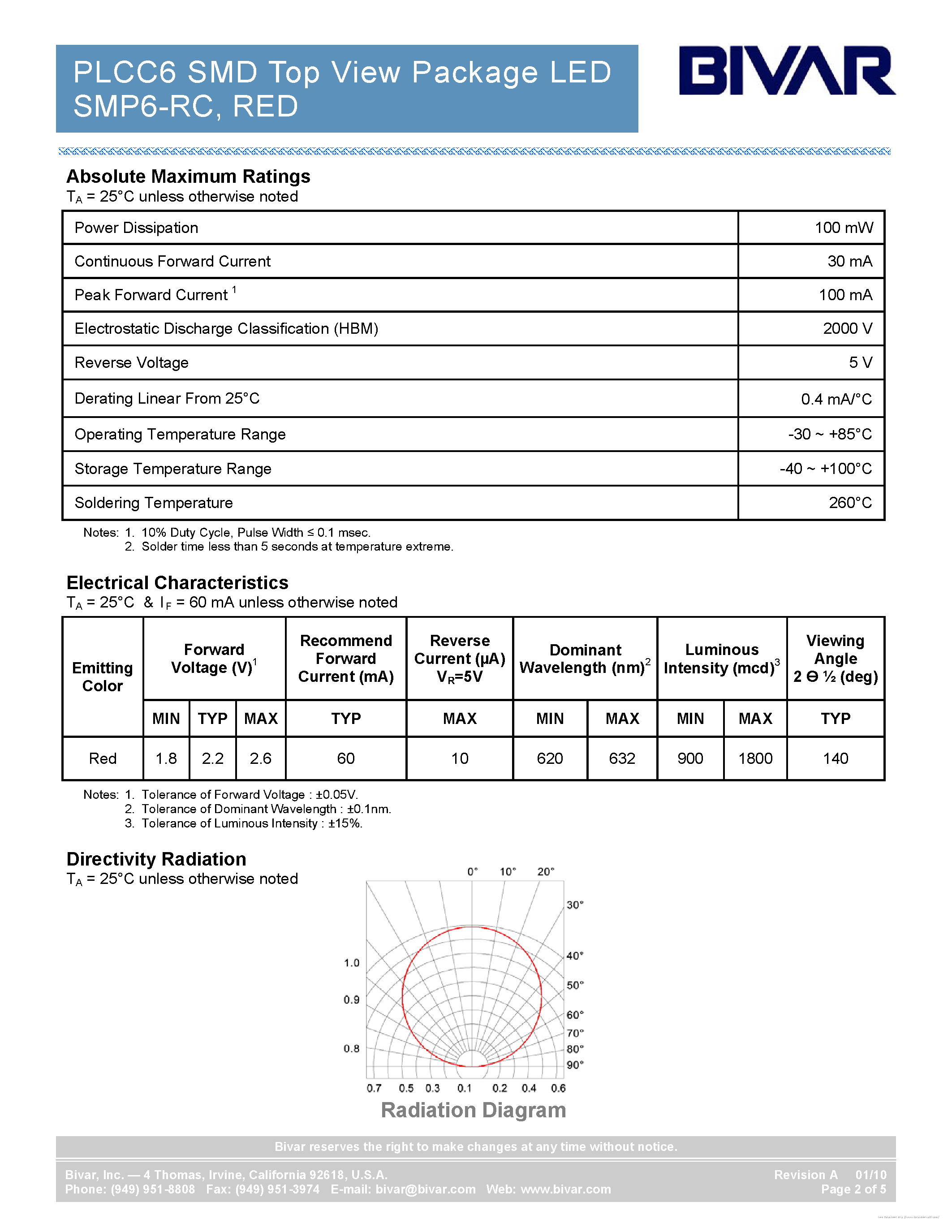 Datasheet SMP6-RC - page 2