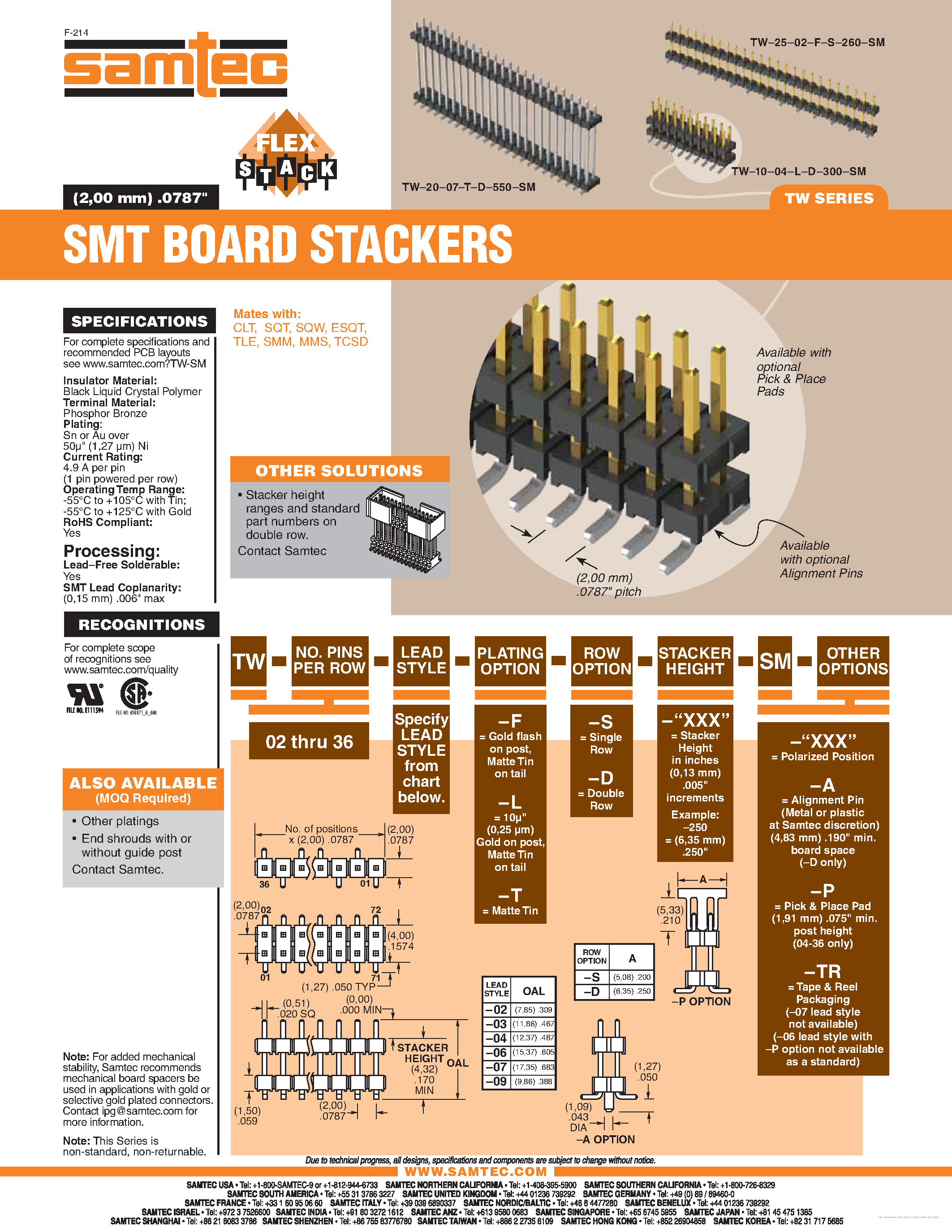 Datasheet TW-0x-xx-F-D-xxx-SM - page 1
