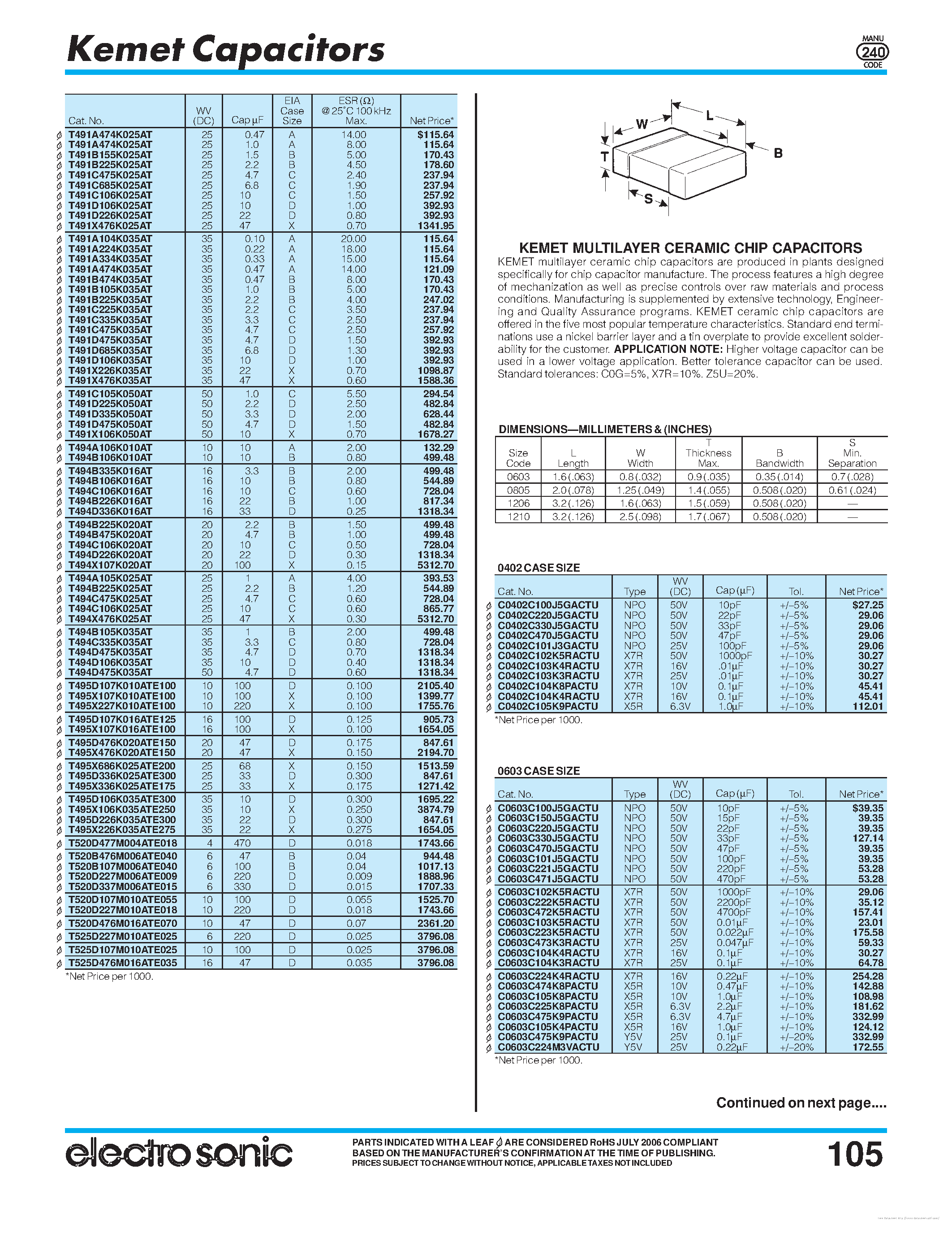 Datasheet NRSA101M16V6.3X11F - page 2