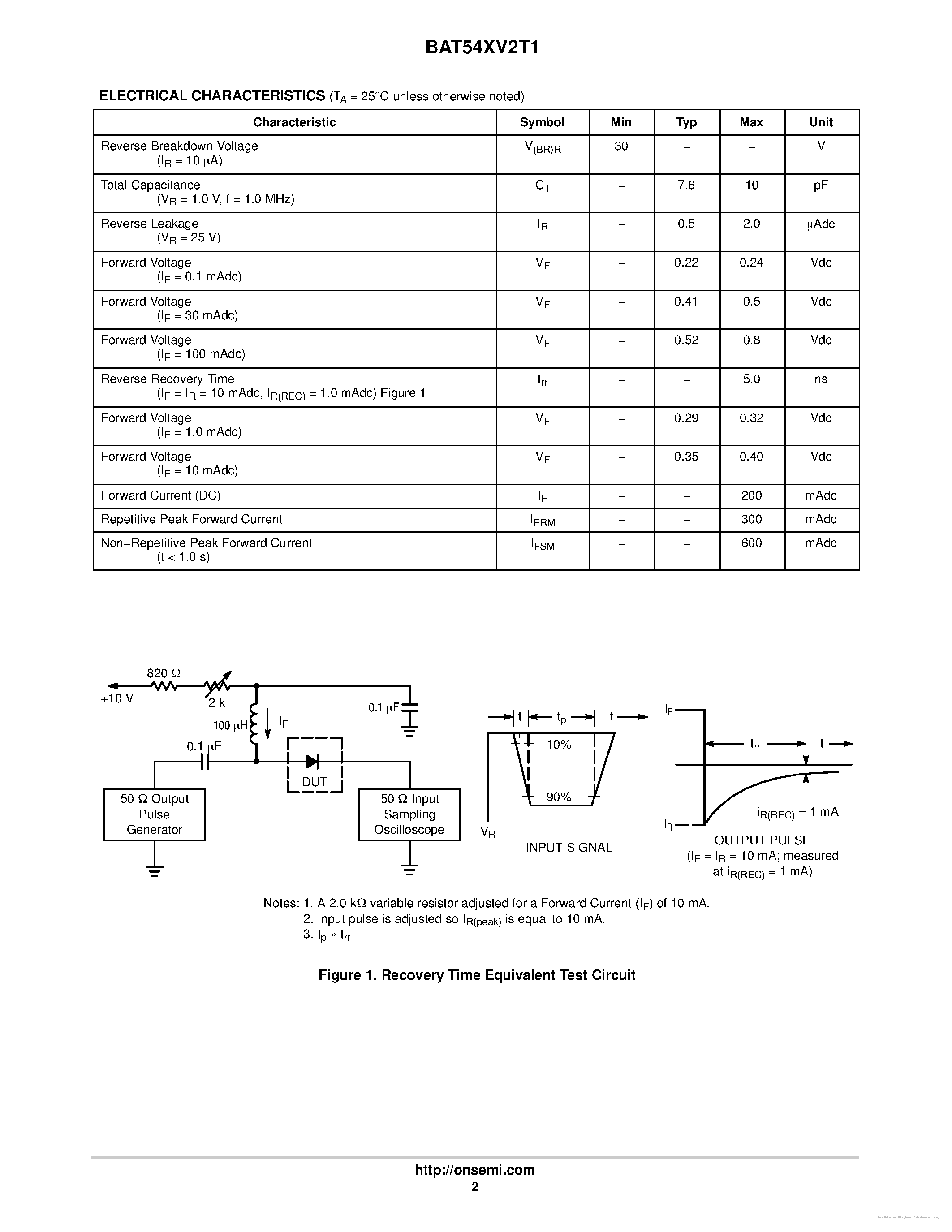 Datasheet BAT54XV2T1 - page 2