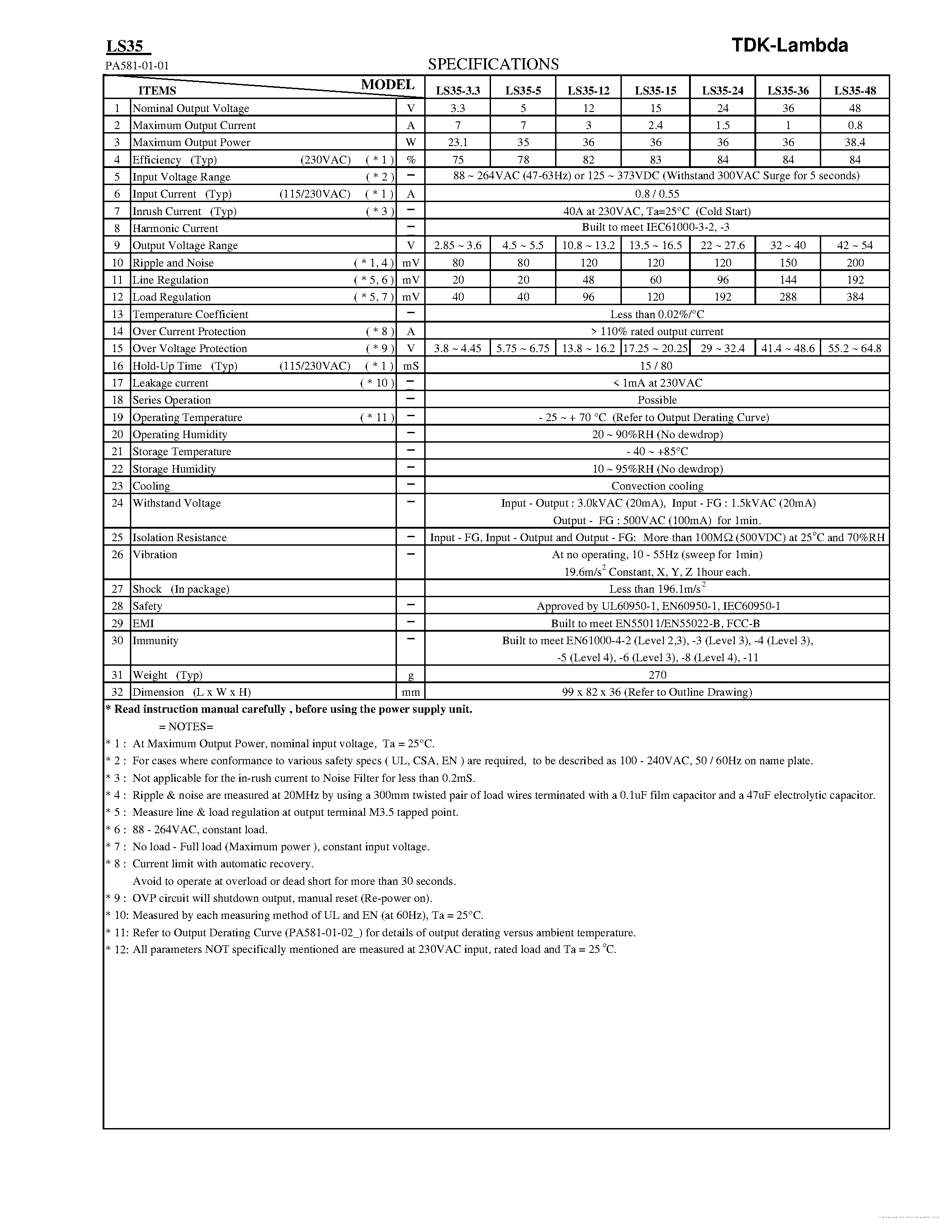 Datasheet LS35 - page 1