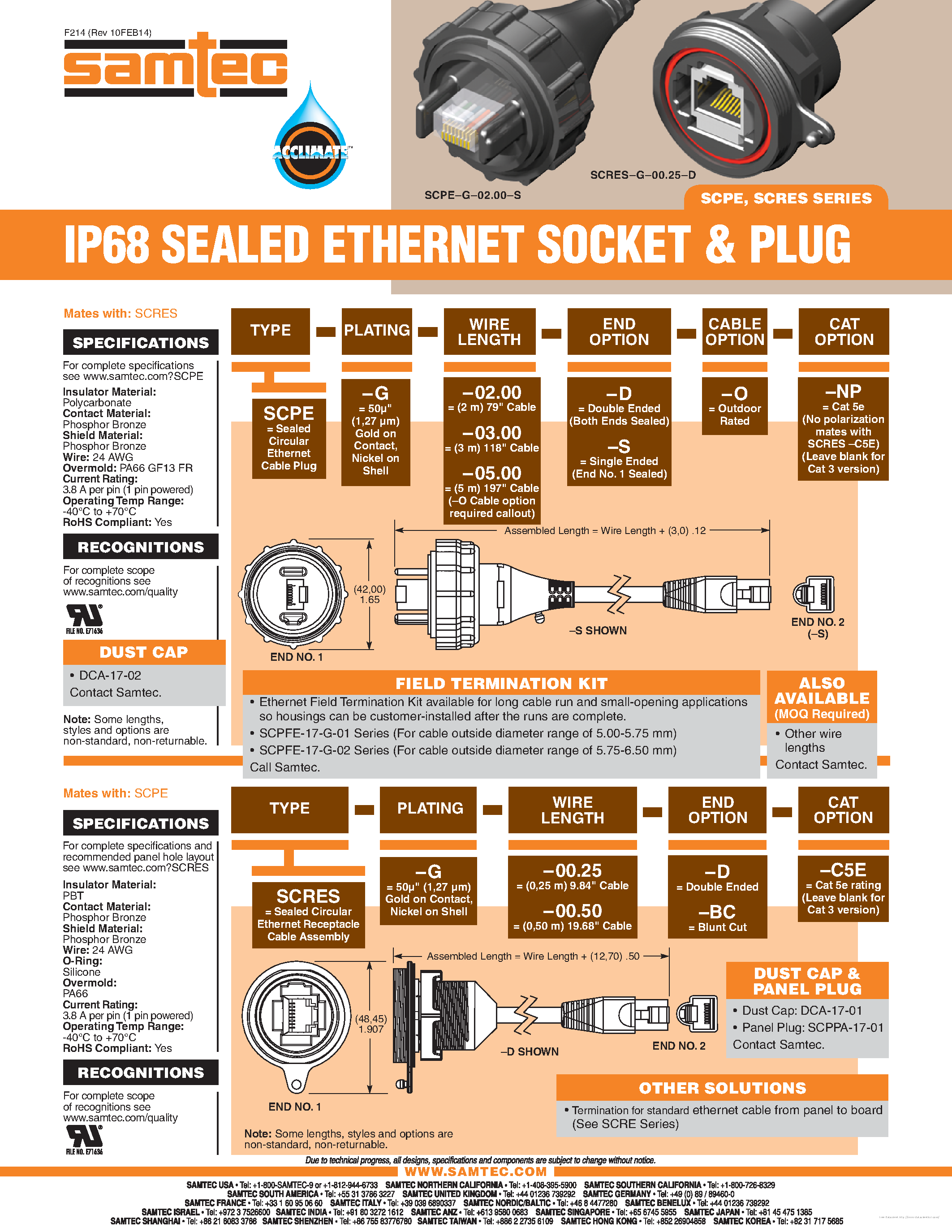 Даташит SCPE-G-xxxx - страница 1