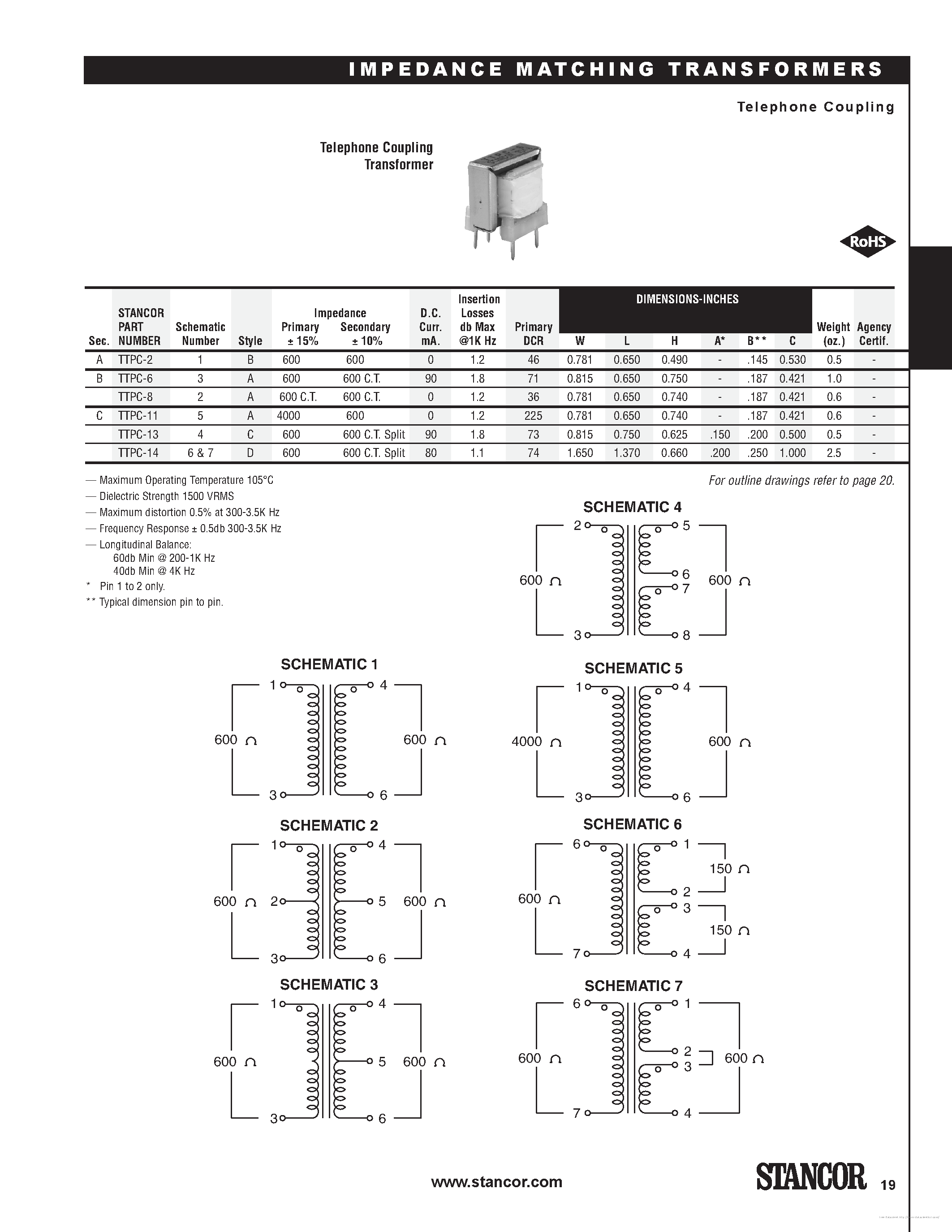 Даташит TTPC-11 - страница 1