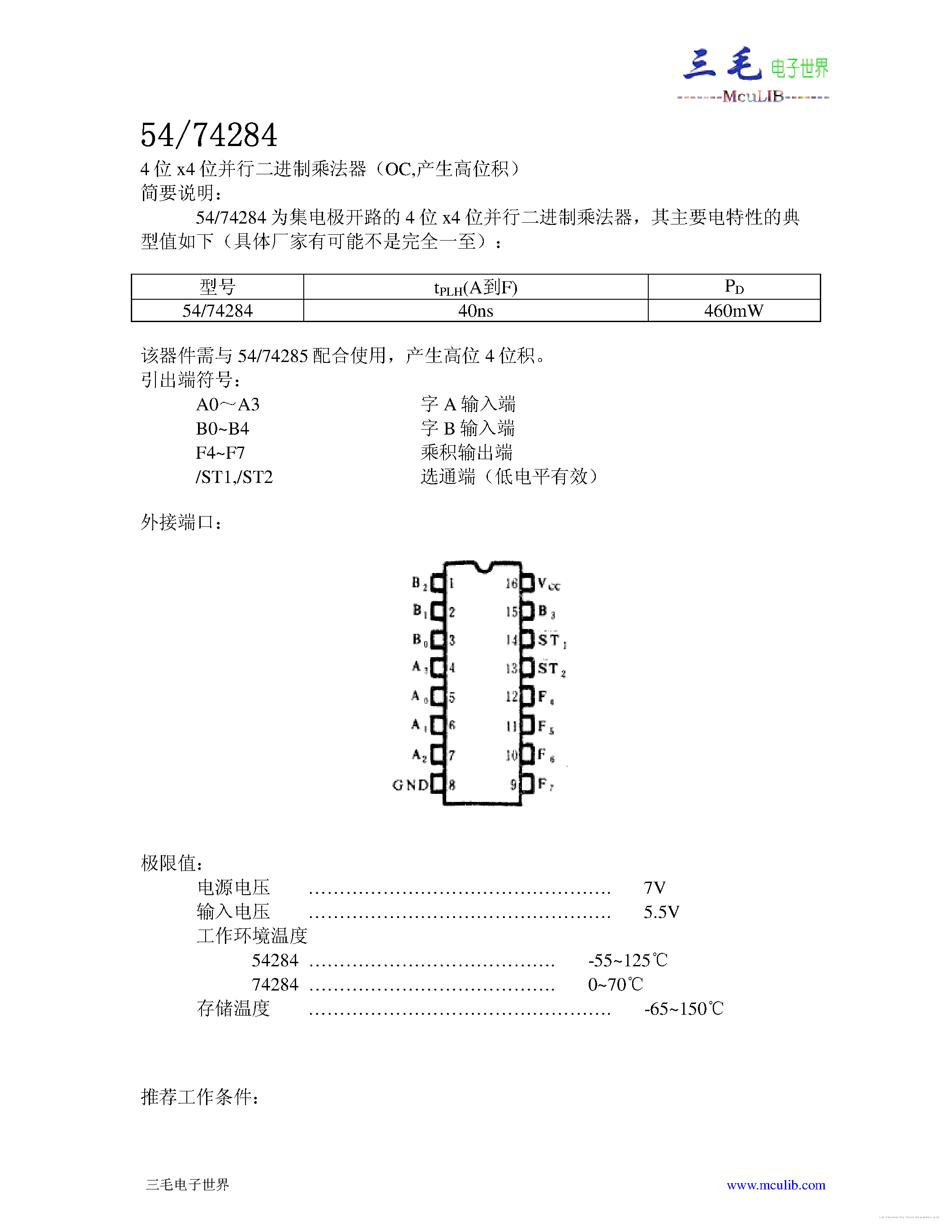 Даташит на микросхему 74284 страница 1 Даташит 74284 - страница 1