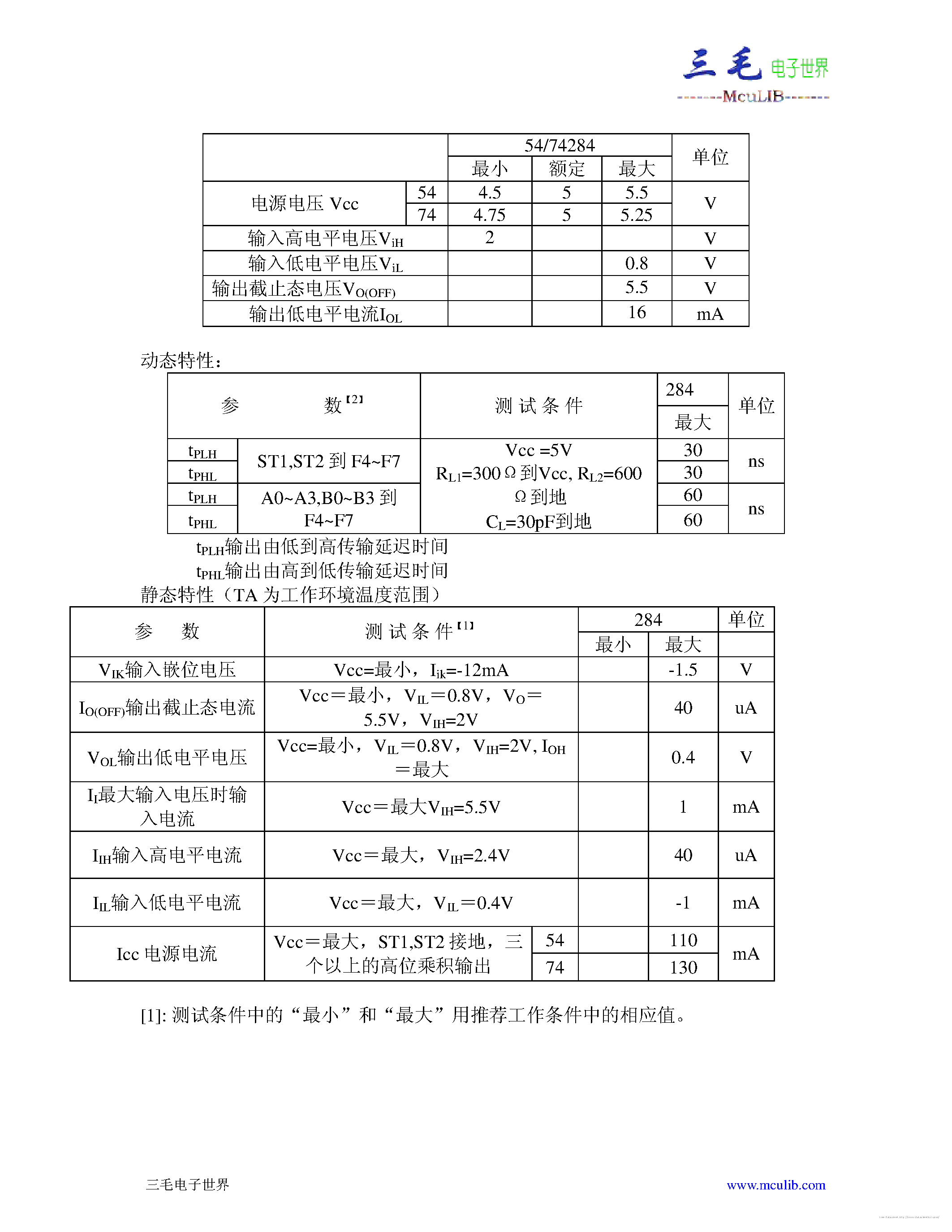 Даташит на микросхему 74284 страница 2 Даташит 74284 - страница 2