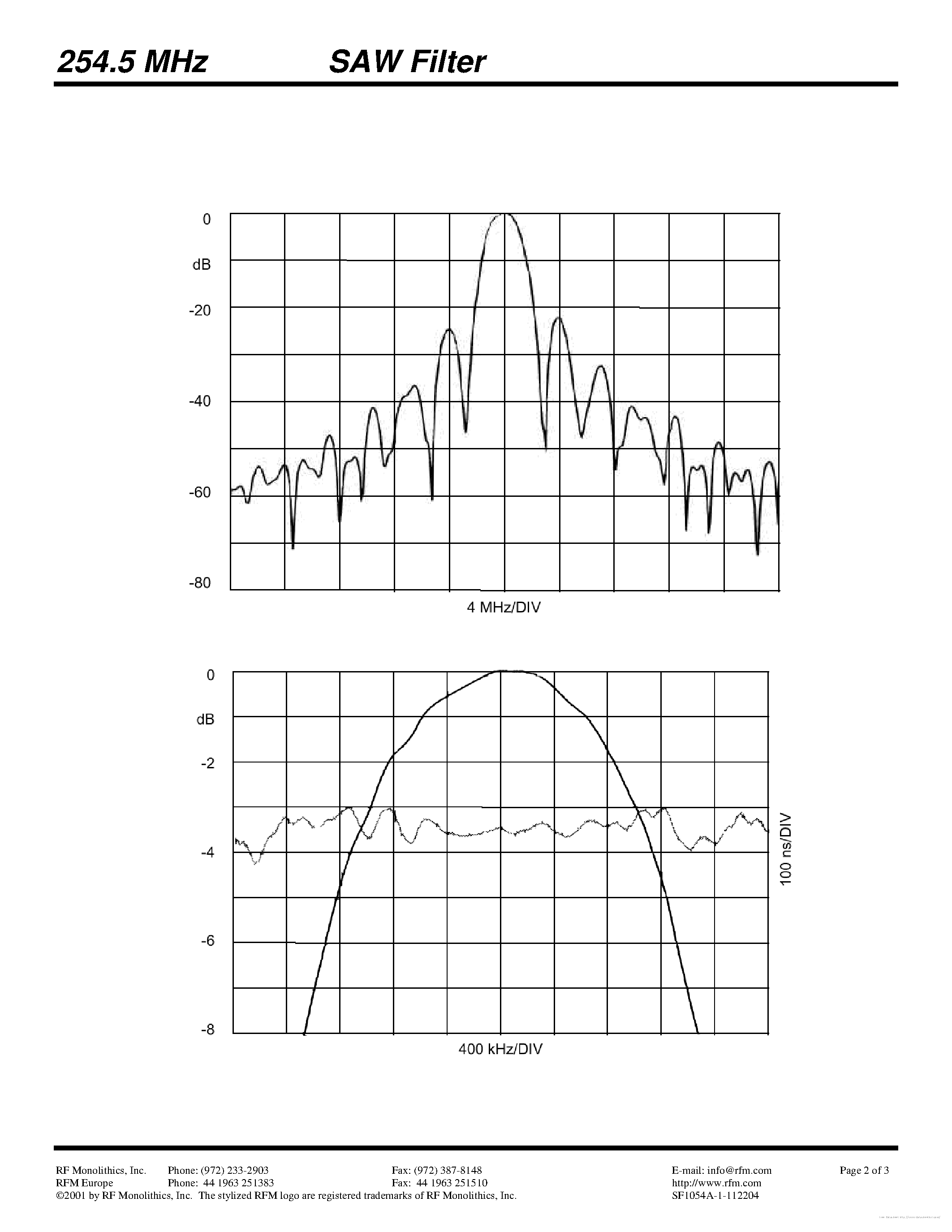 Datasheet SF1054A-1 - page 2