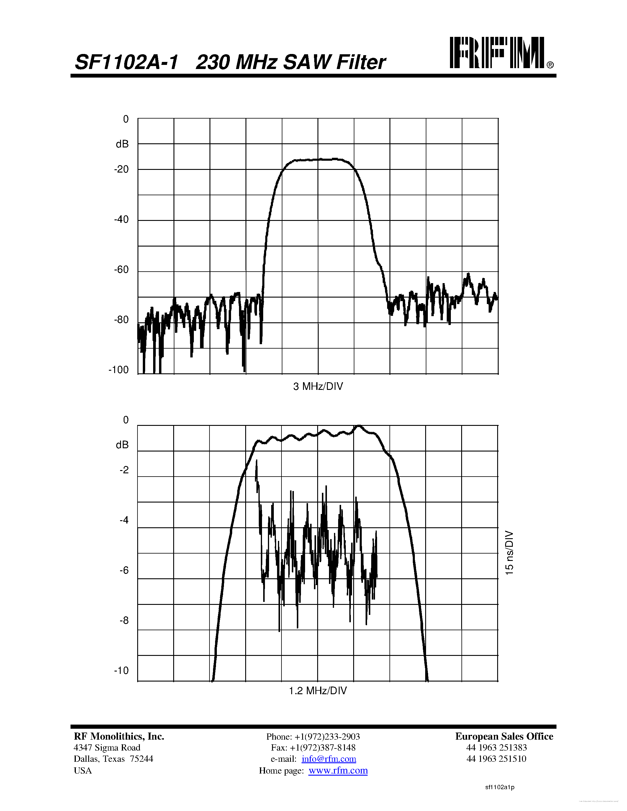 Datasheet SF1102A-1 - page 2