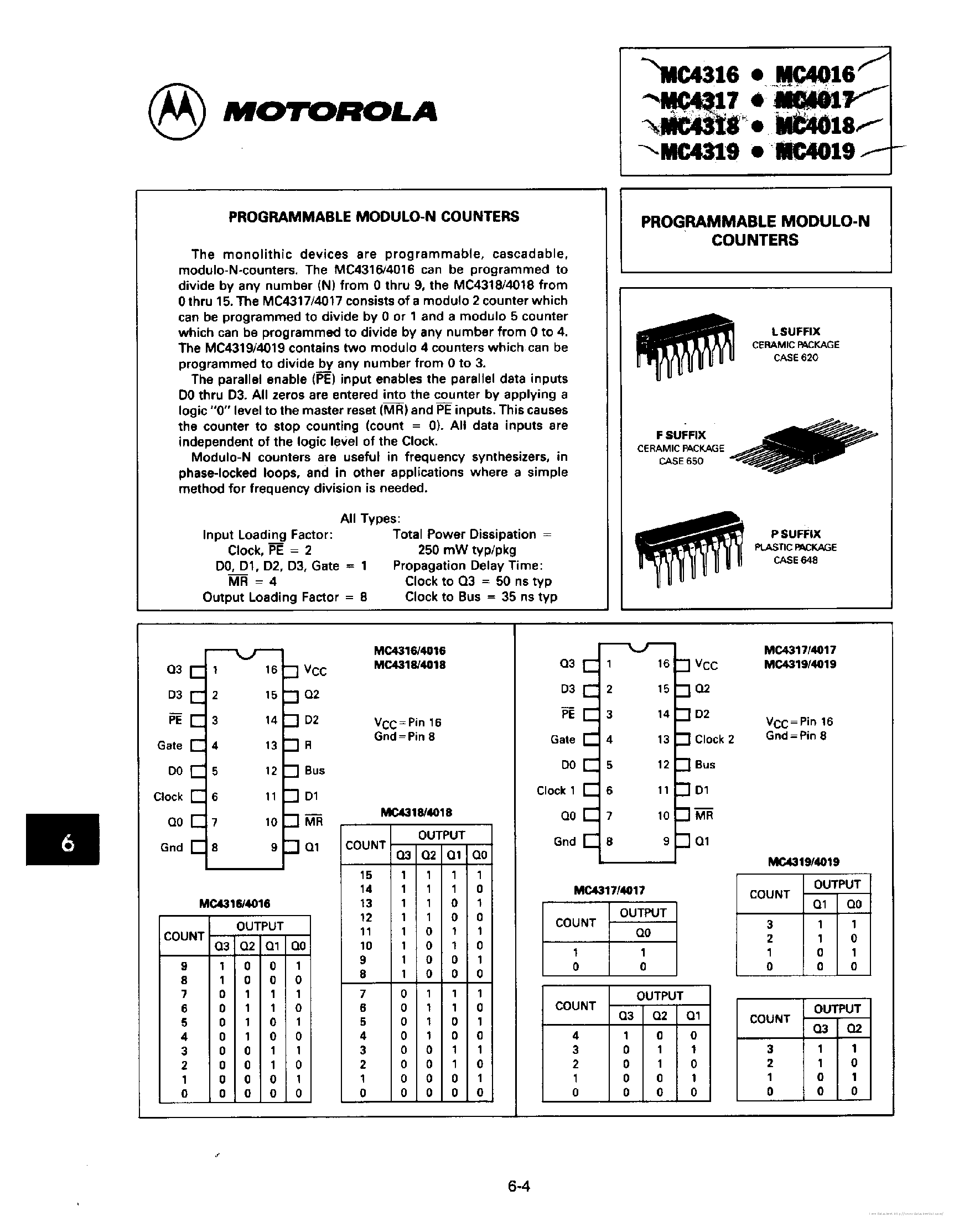 Даташит на микросхему MC4316 страница 1 Даташит MC4316 - страница 1