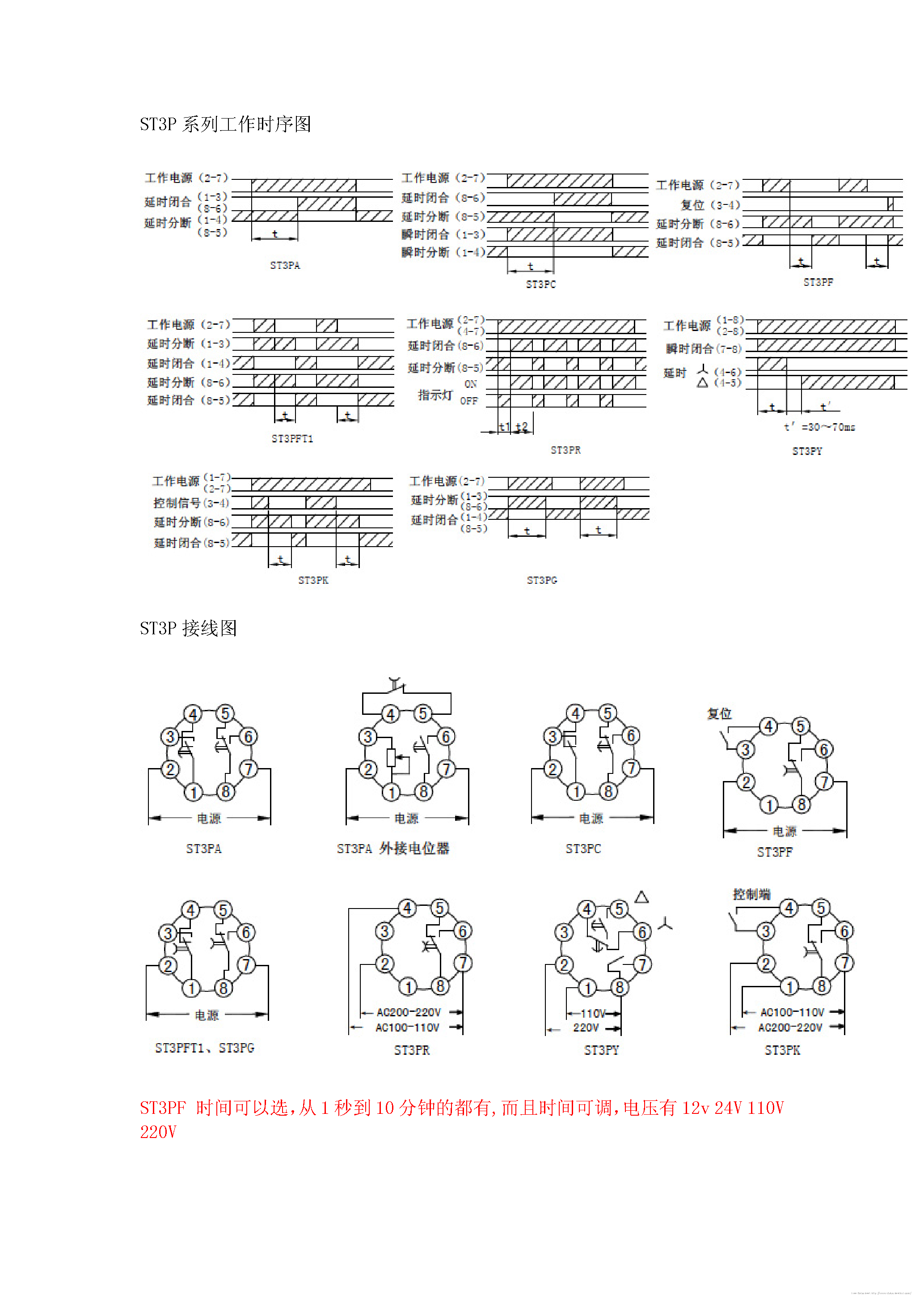 Datasheet ST3PF page 2 Datasheet ST3PF - page 2