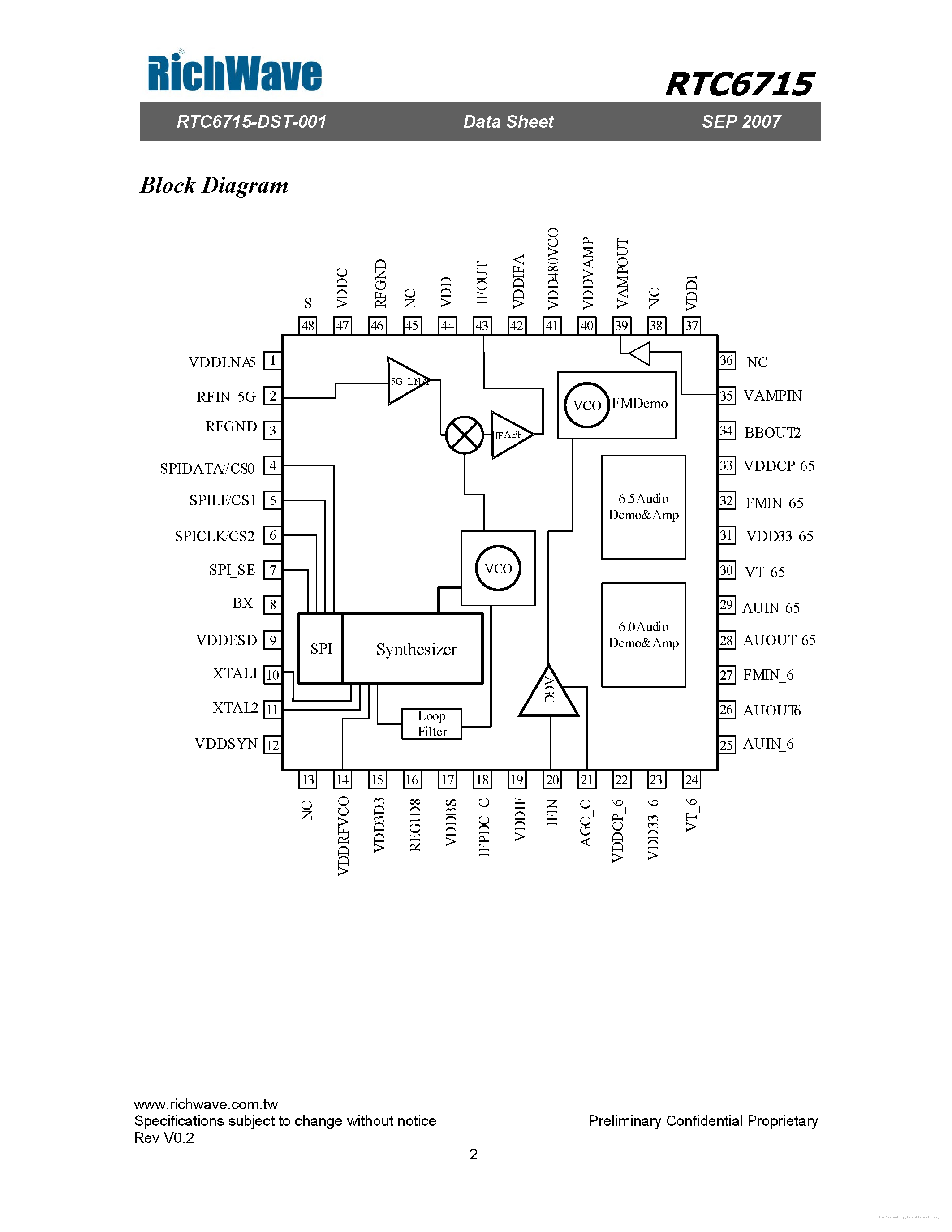 Даташит на микросхему RTC6715 страница 2 Даташит RTC6715 - страница 2