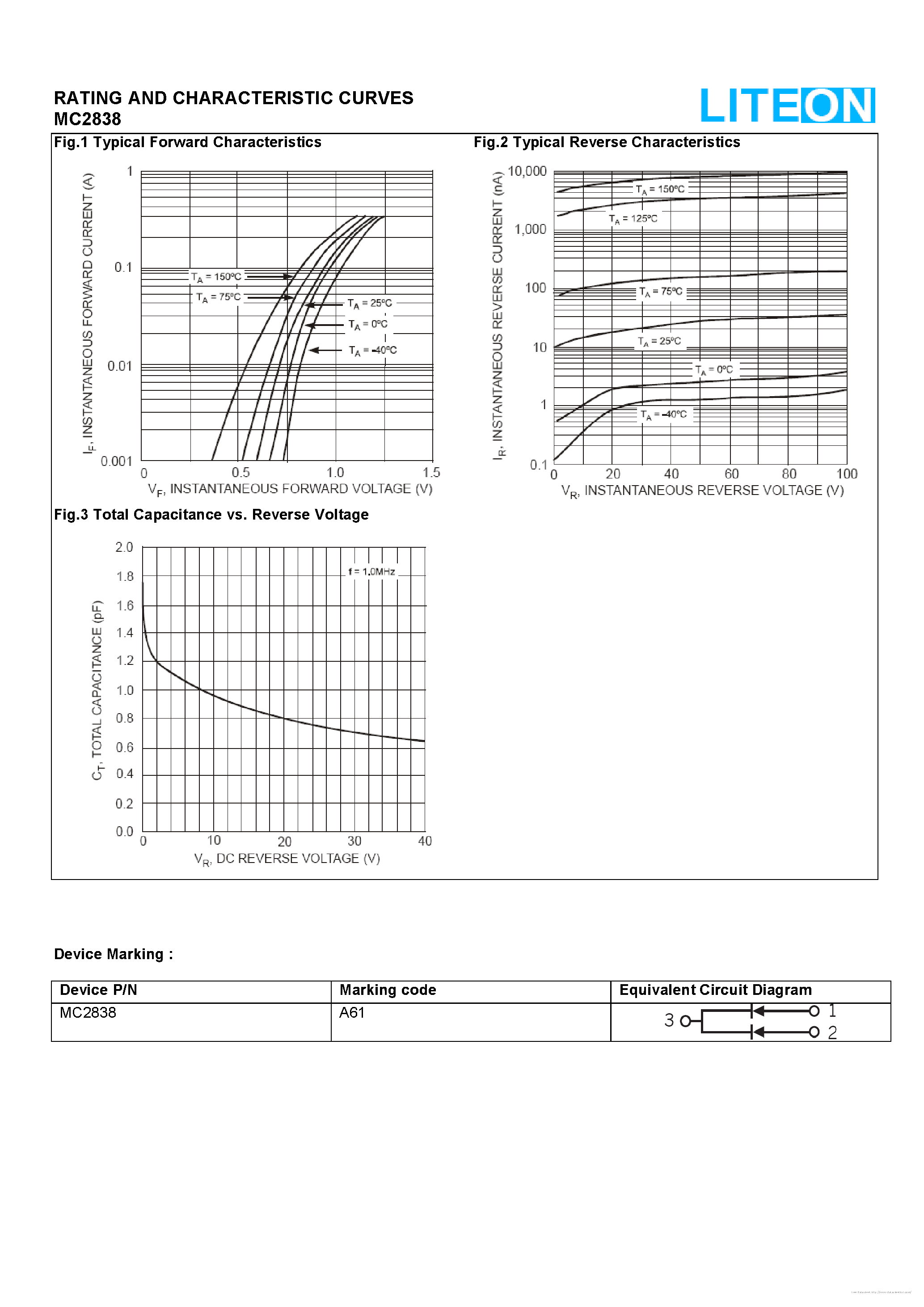 Даташит на микросхему MC2838 страница 2 Даташит MC2838 - страница 2
