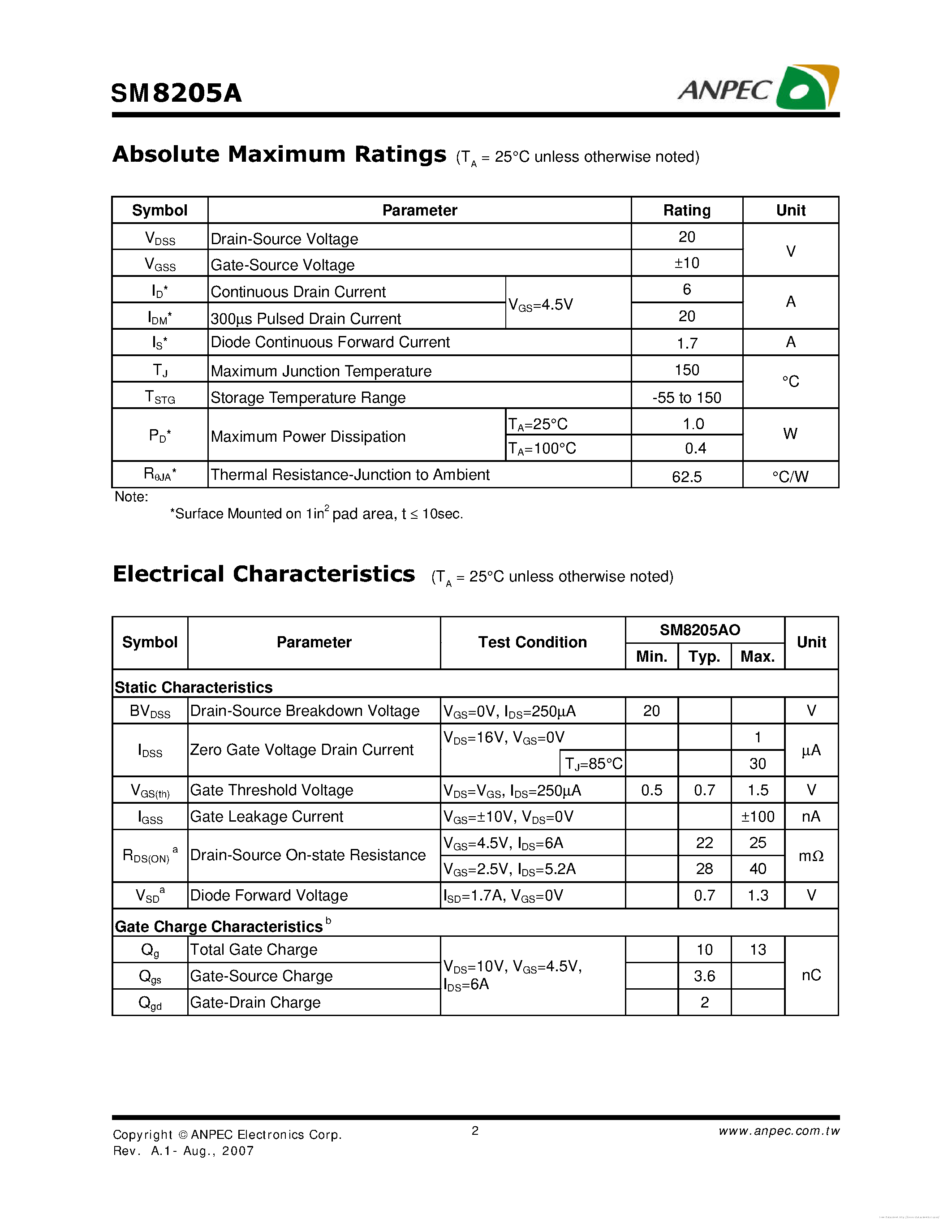 Даташит SM8205A - страница 2