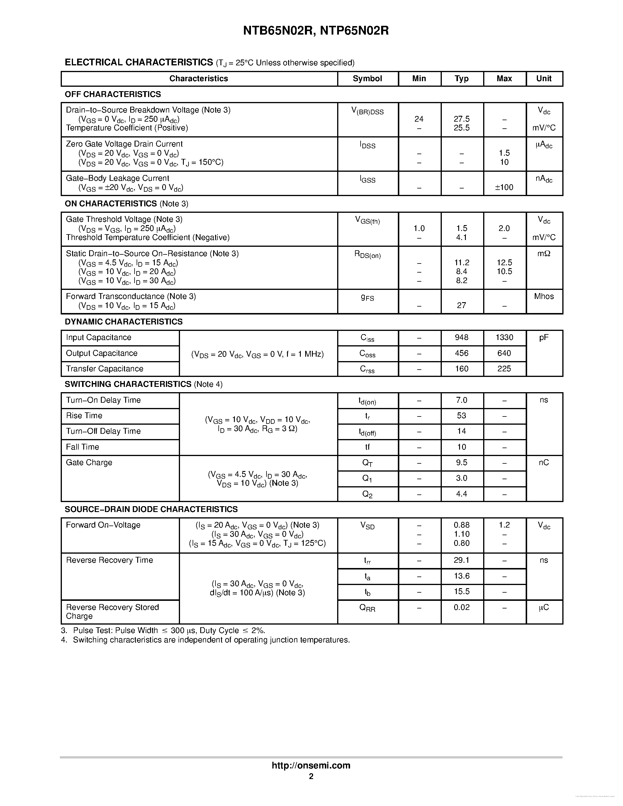 Даташит на микросхему 65N02R страница 2 Даташит 65N02R - страница 2