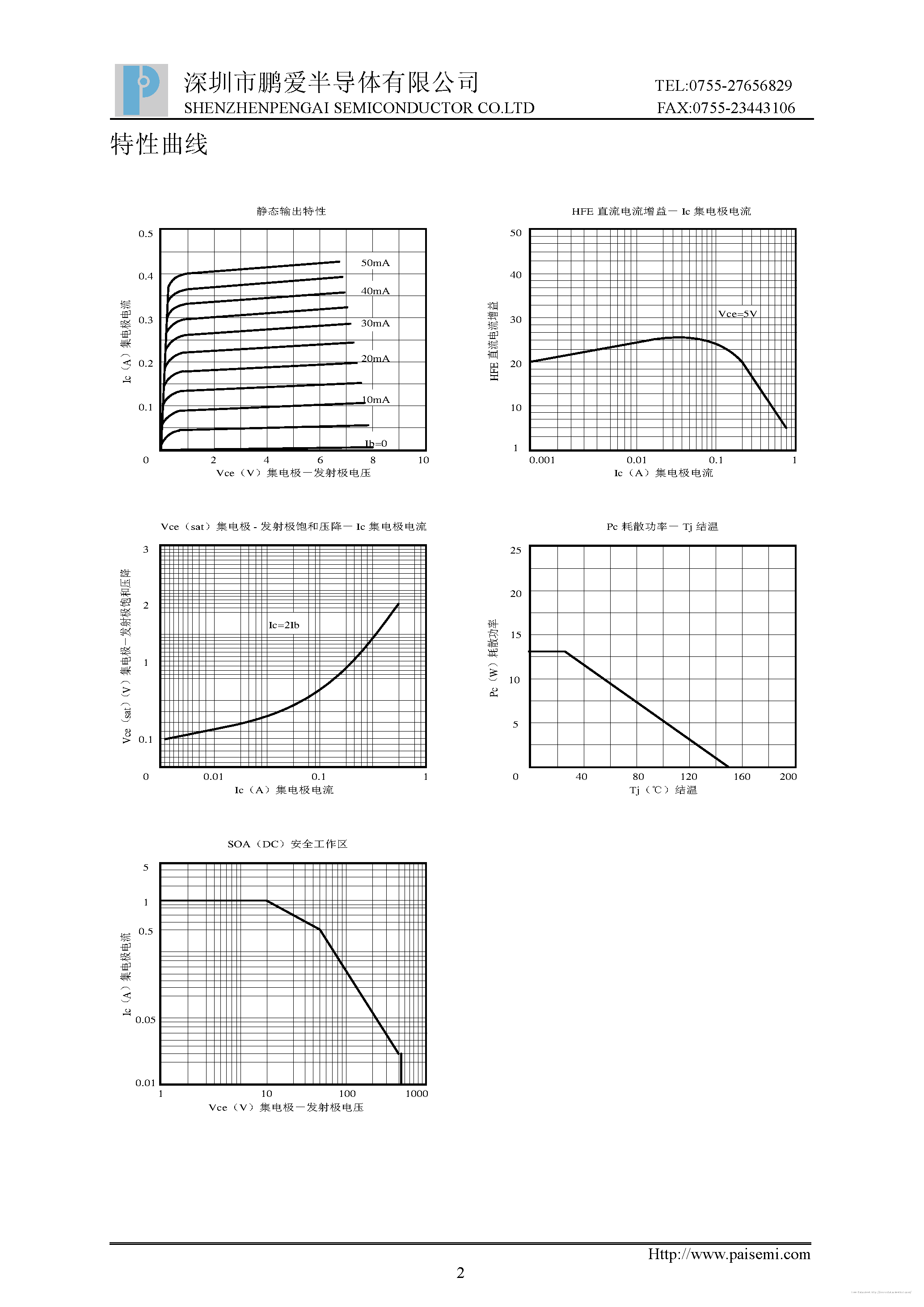 Datasheet BU102S page 2 Datasheet BU102S - page 2