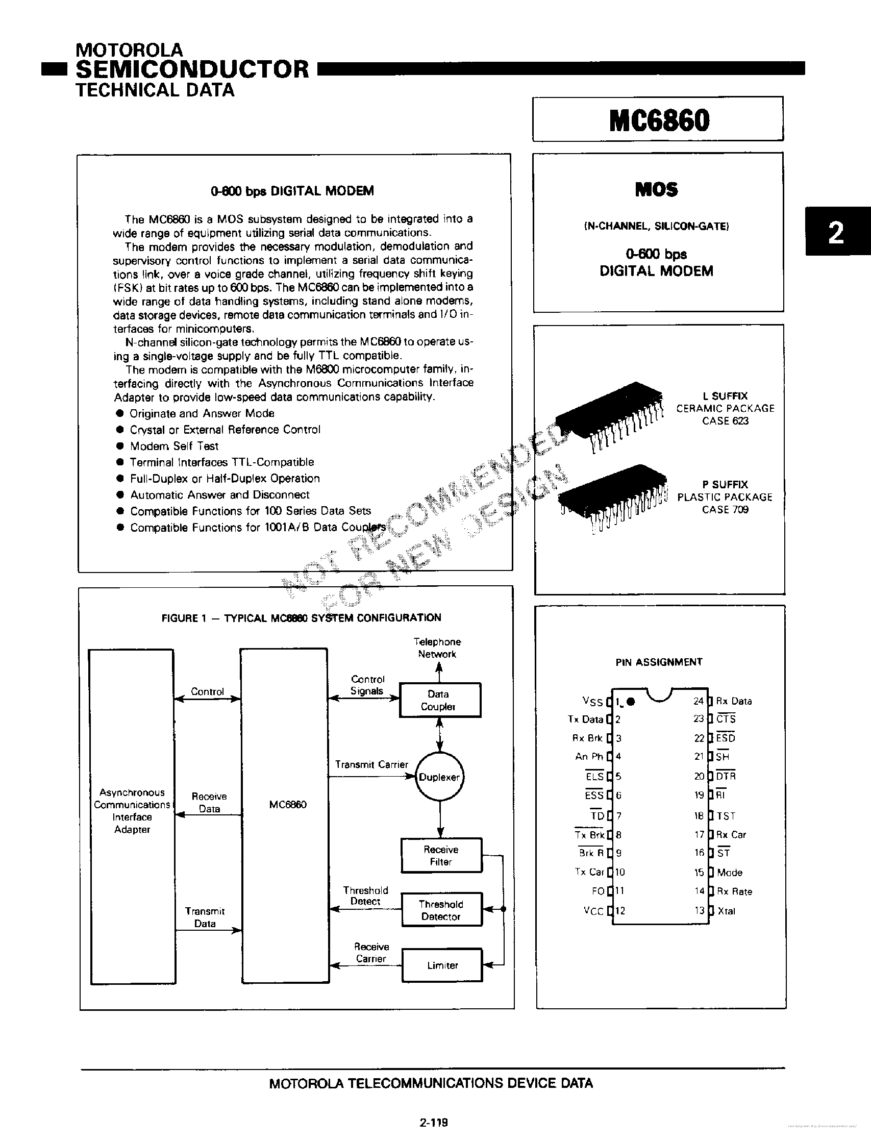 Datasheet MC6860 - page 1