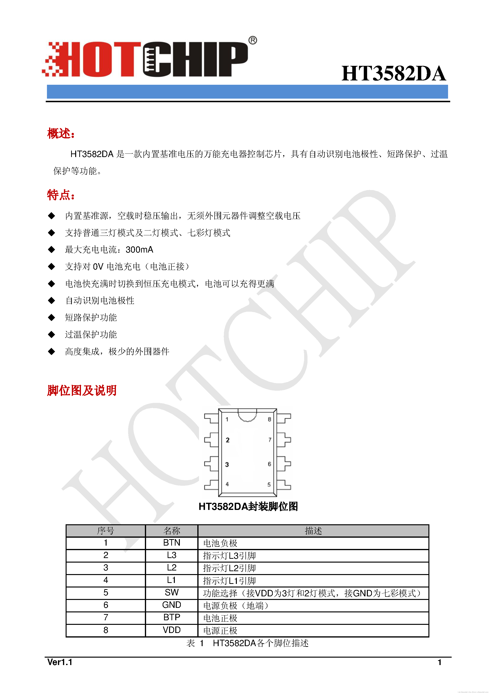 Datasheet HT3582DA page 1 Datasheet HT3582DA - page 1
