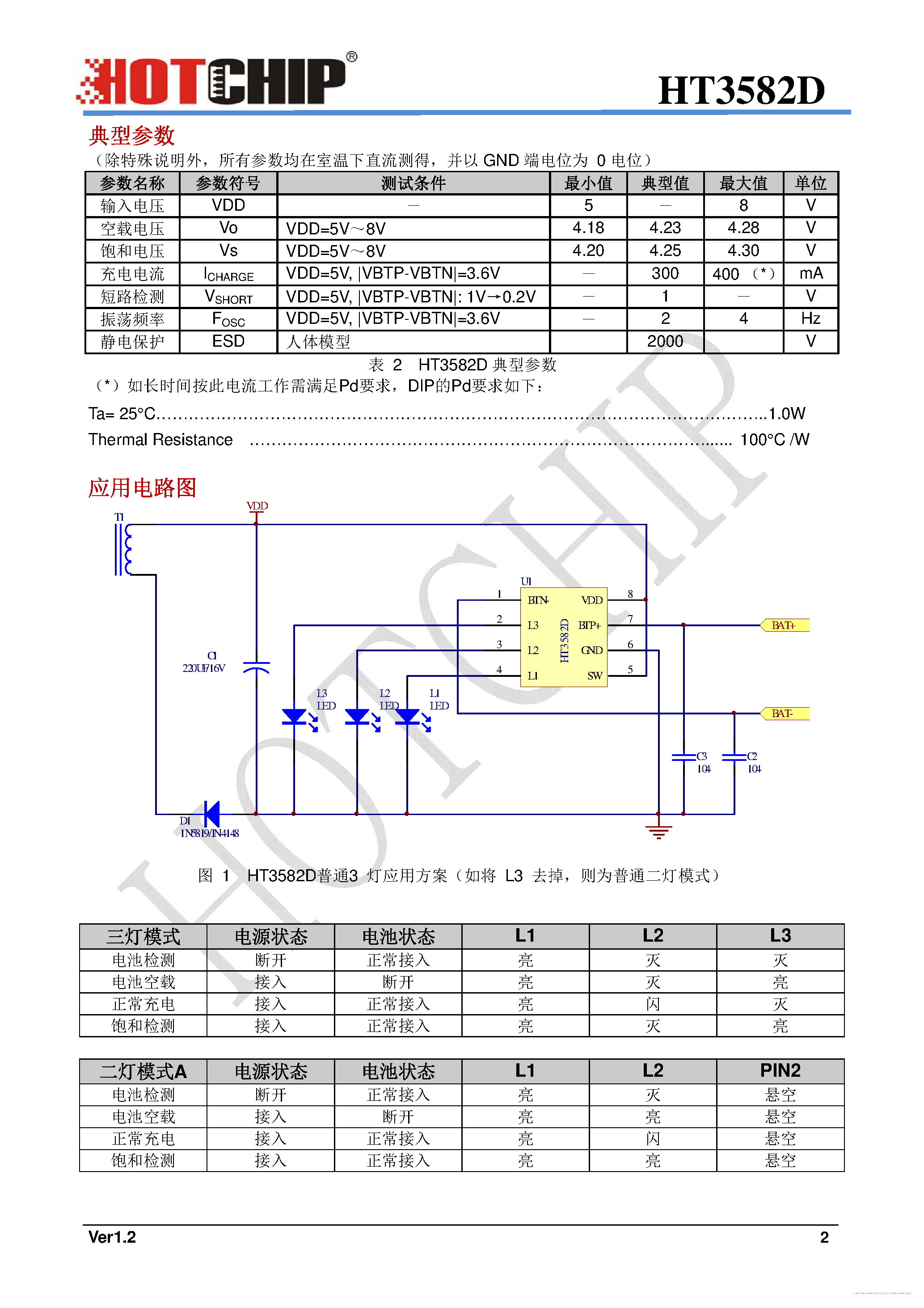 Даташит на микросхему HT3582D страница 2 Даташит HT3582D - страница 2