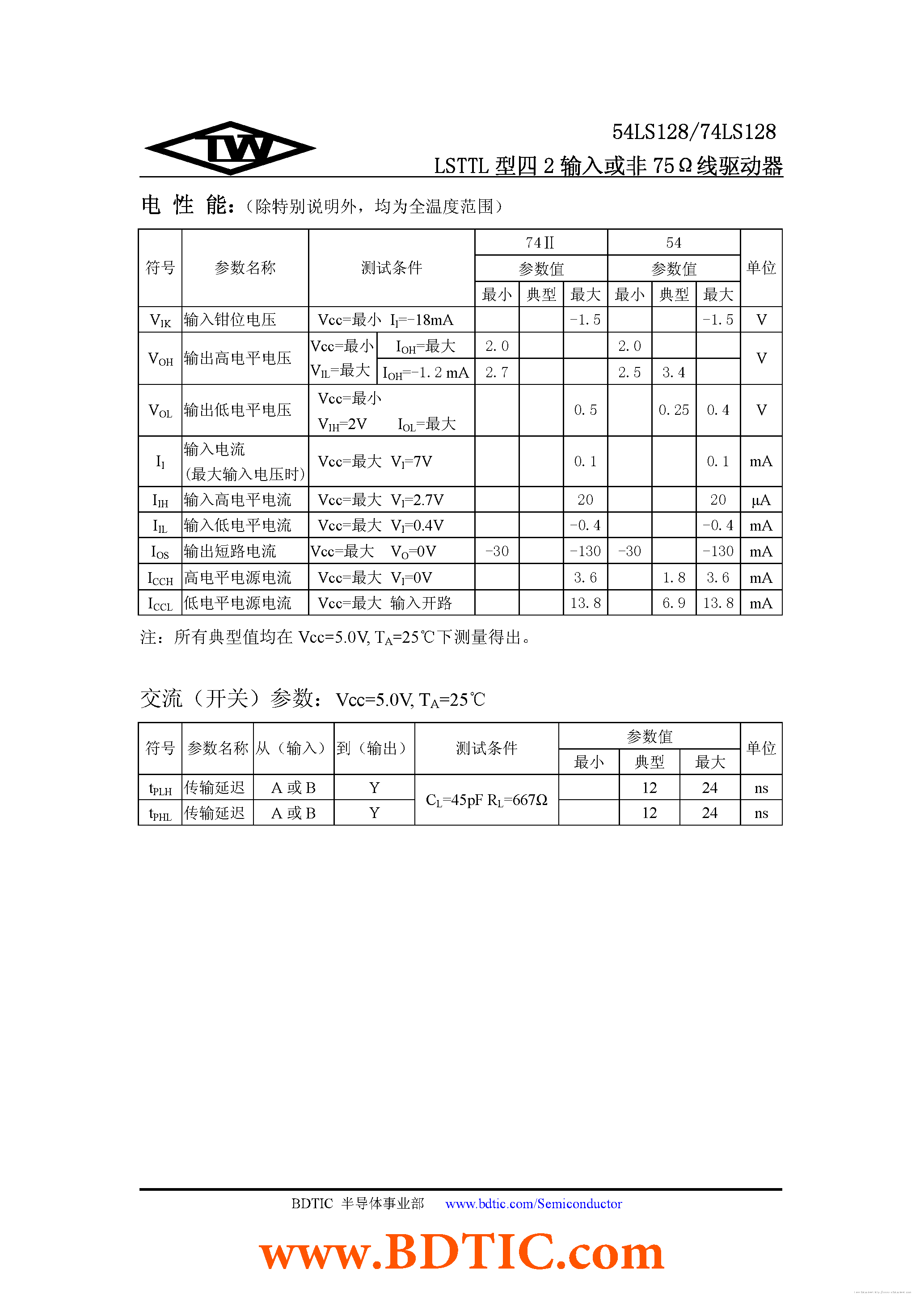 Даташит 54LS128 - страница 2