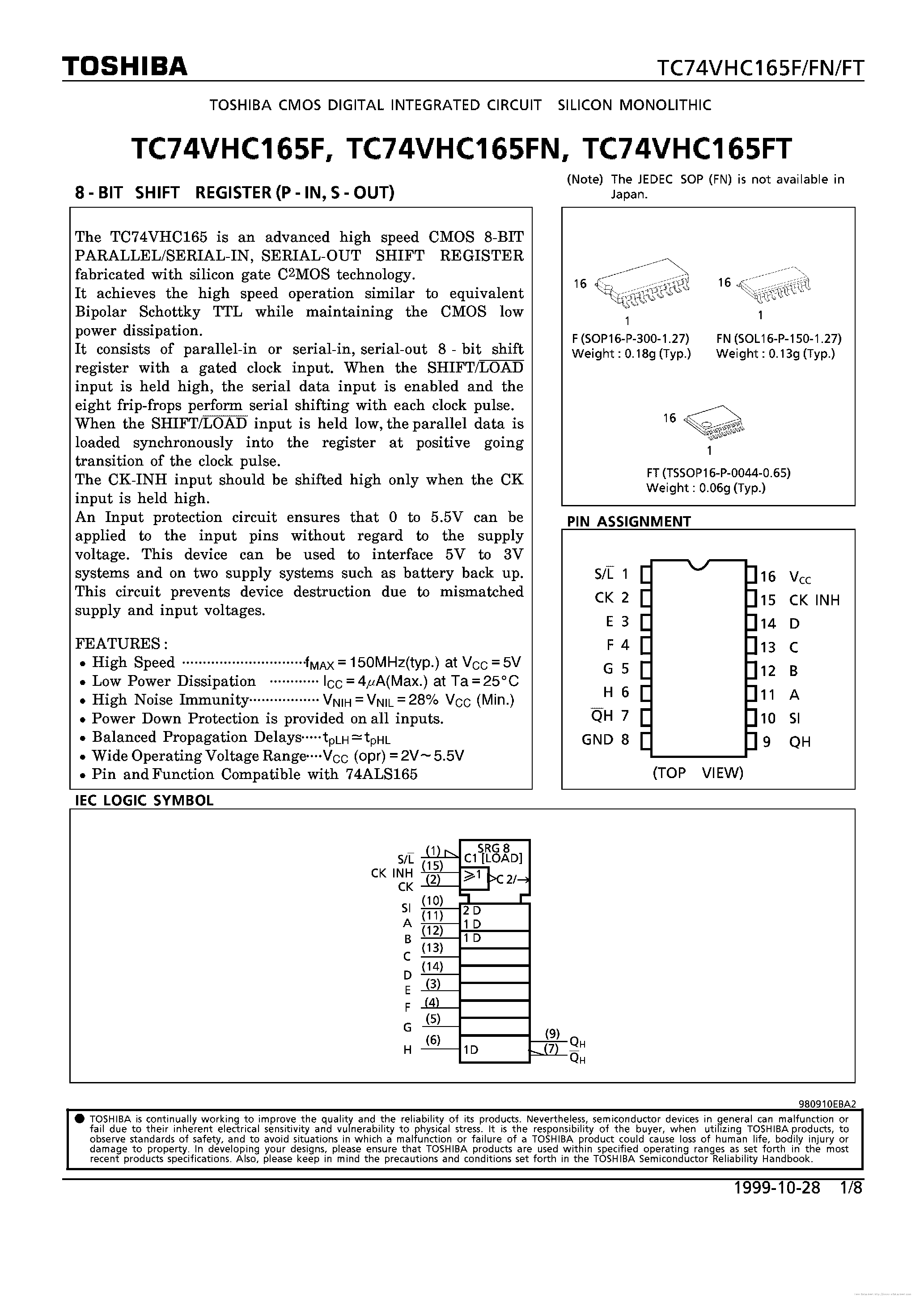 Datasheet 74VHC165 - page 1