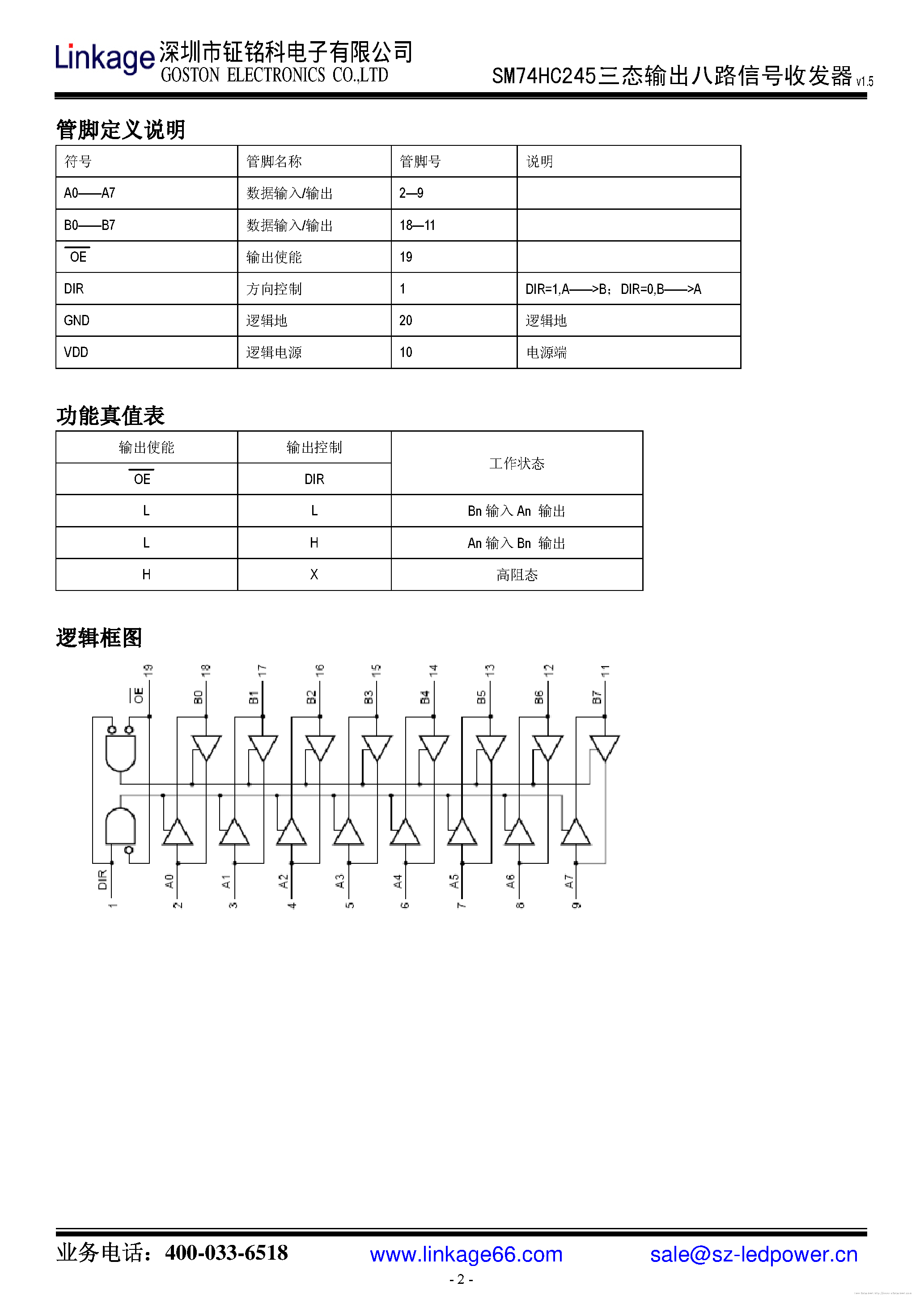 Datasheet SM74HC245 page 2 Datasheet SM74HC245 - page 2