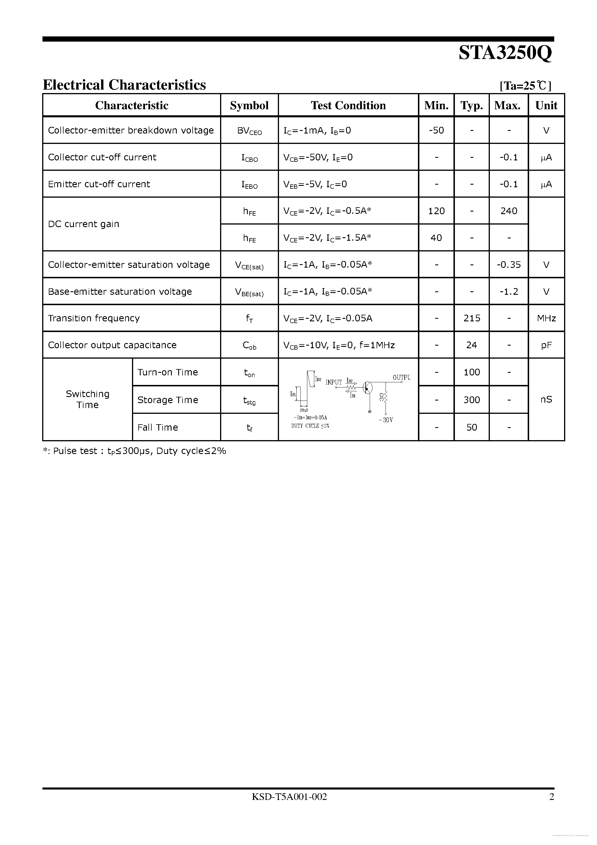 Datasheet STA3250Q page 2 Datasheet STA3250Q - page 2