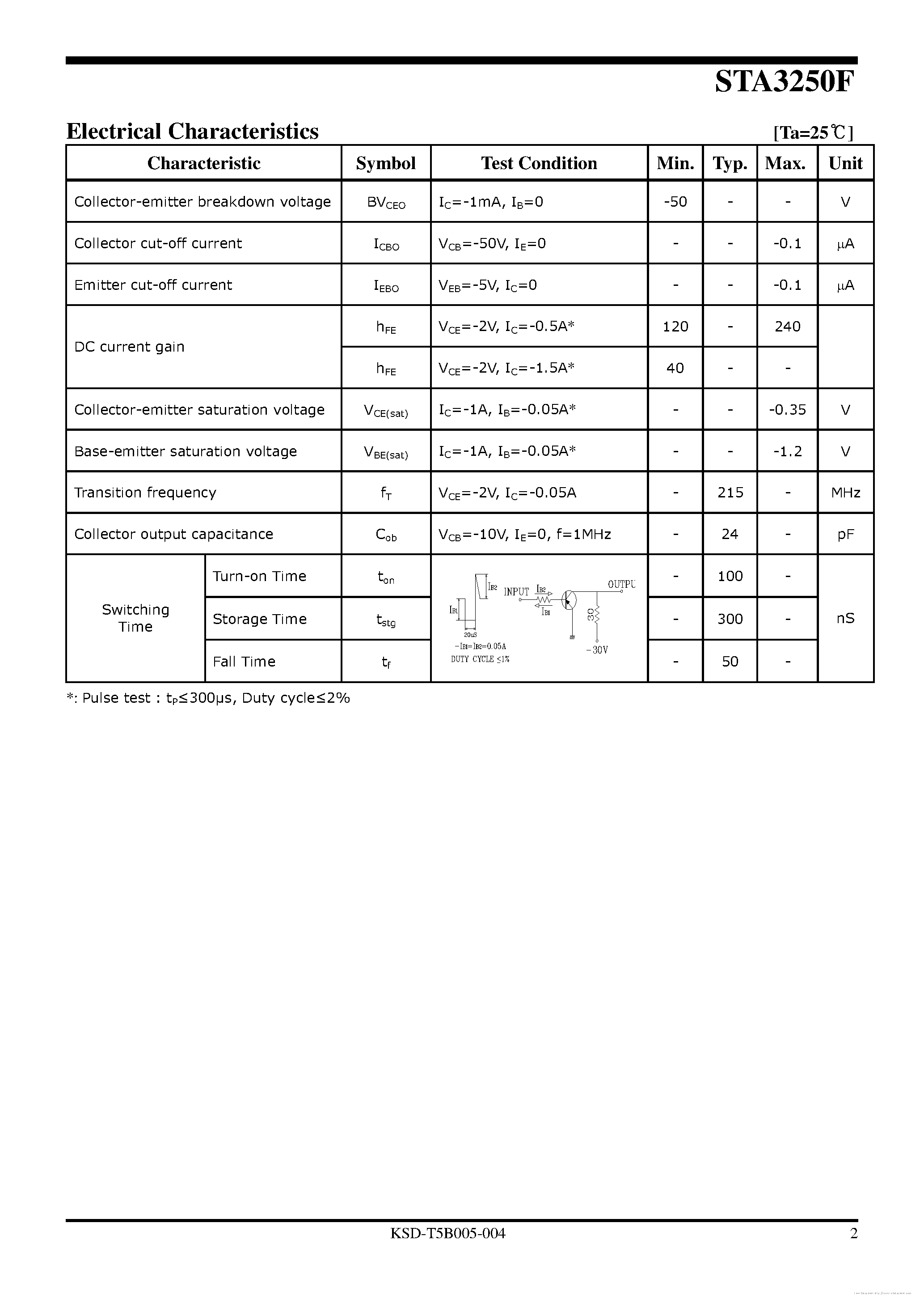 Datasheet STA3250F - page 2