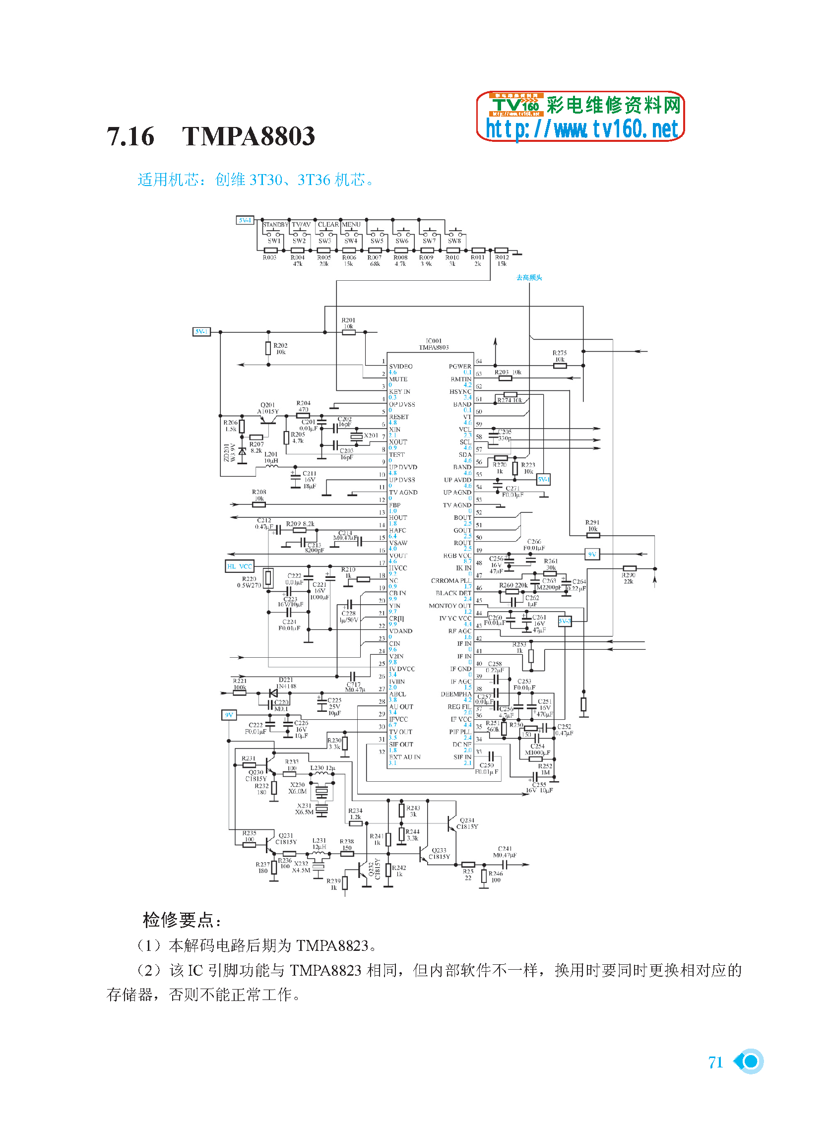 Datasheet TMPA8803 - page 1