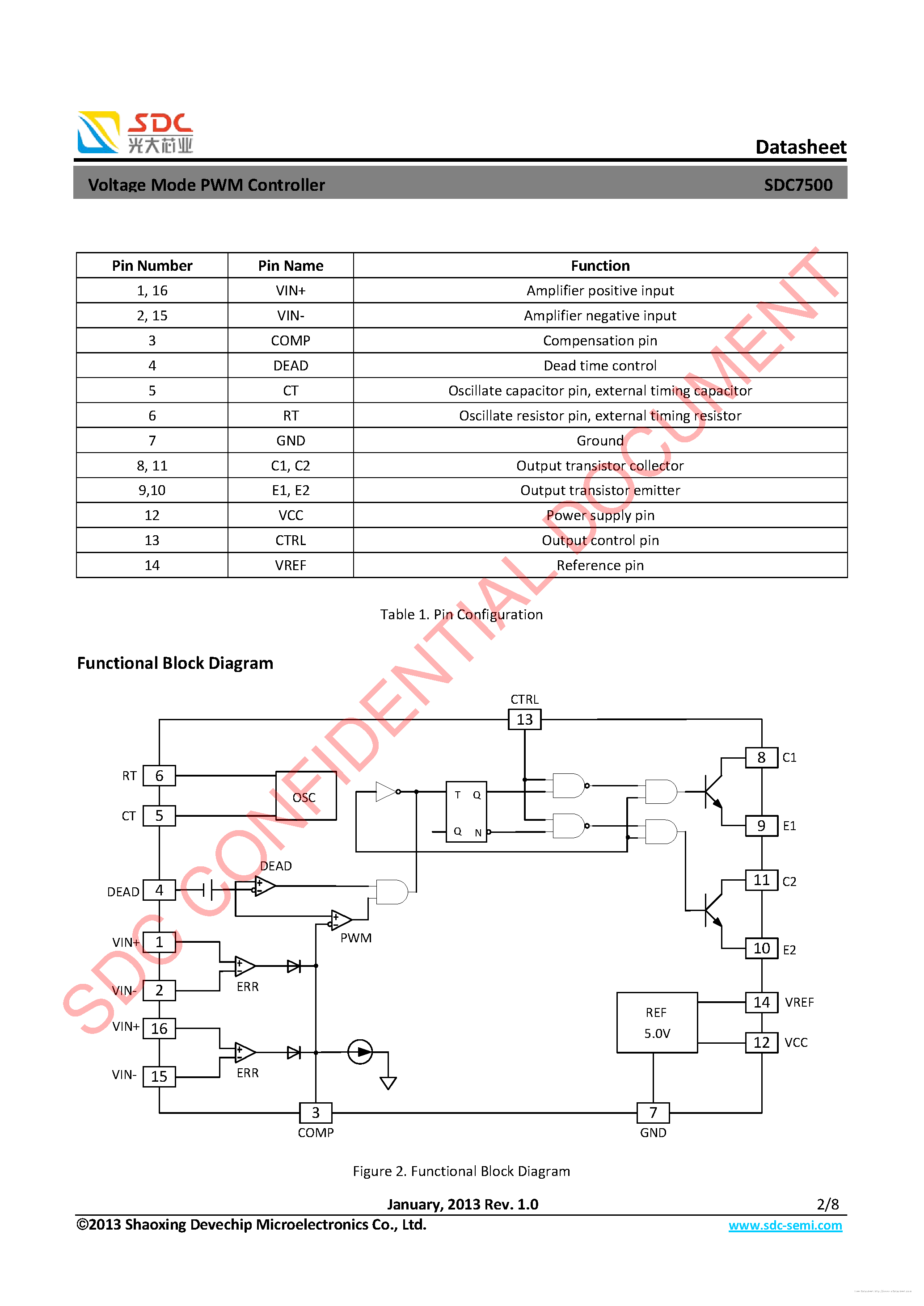 Даташит на микросхему SDC7500 страница 2 Даташит SDC7500 - страница 2