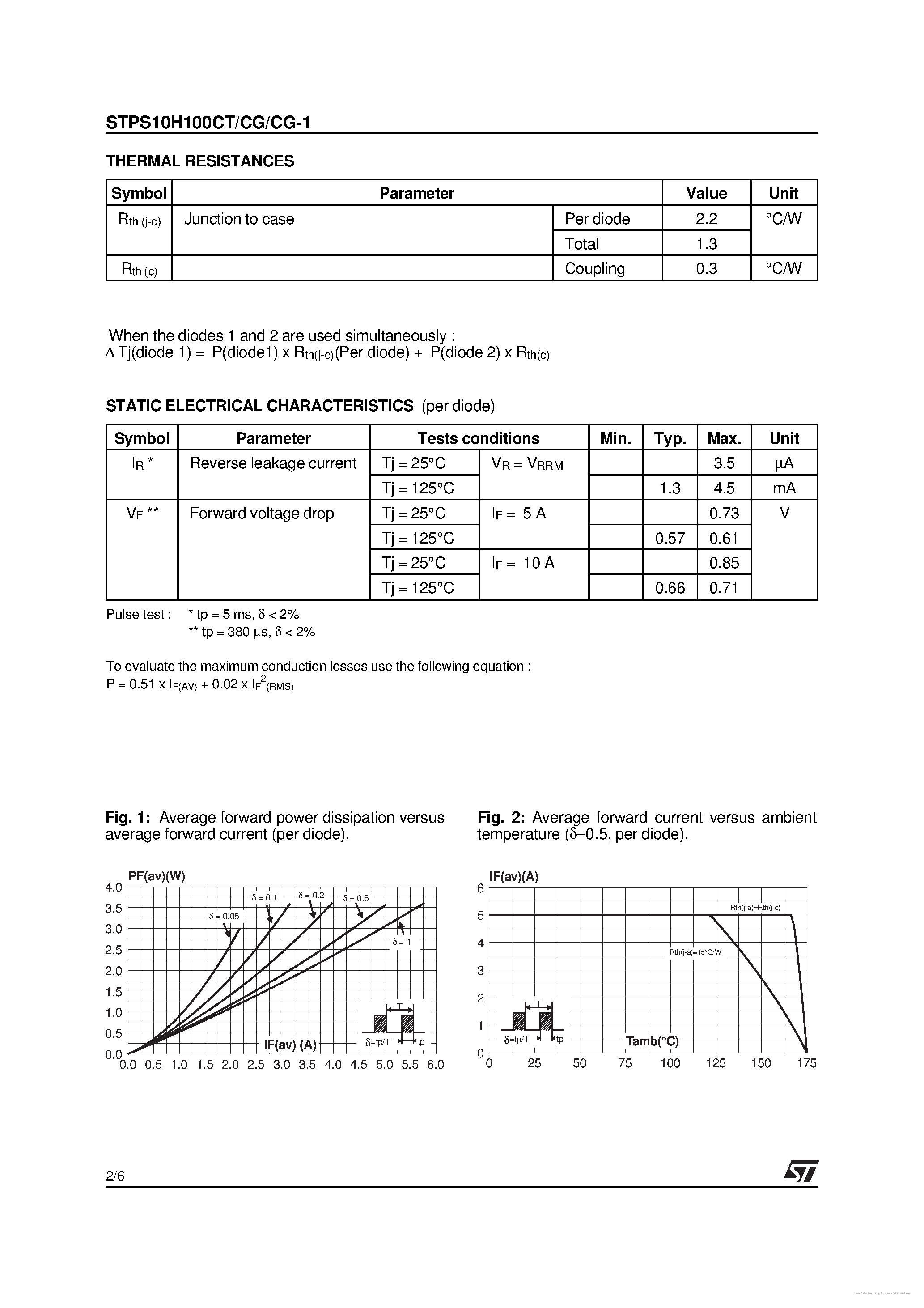 Datasheet STPS10H100CG-1 - page 2