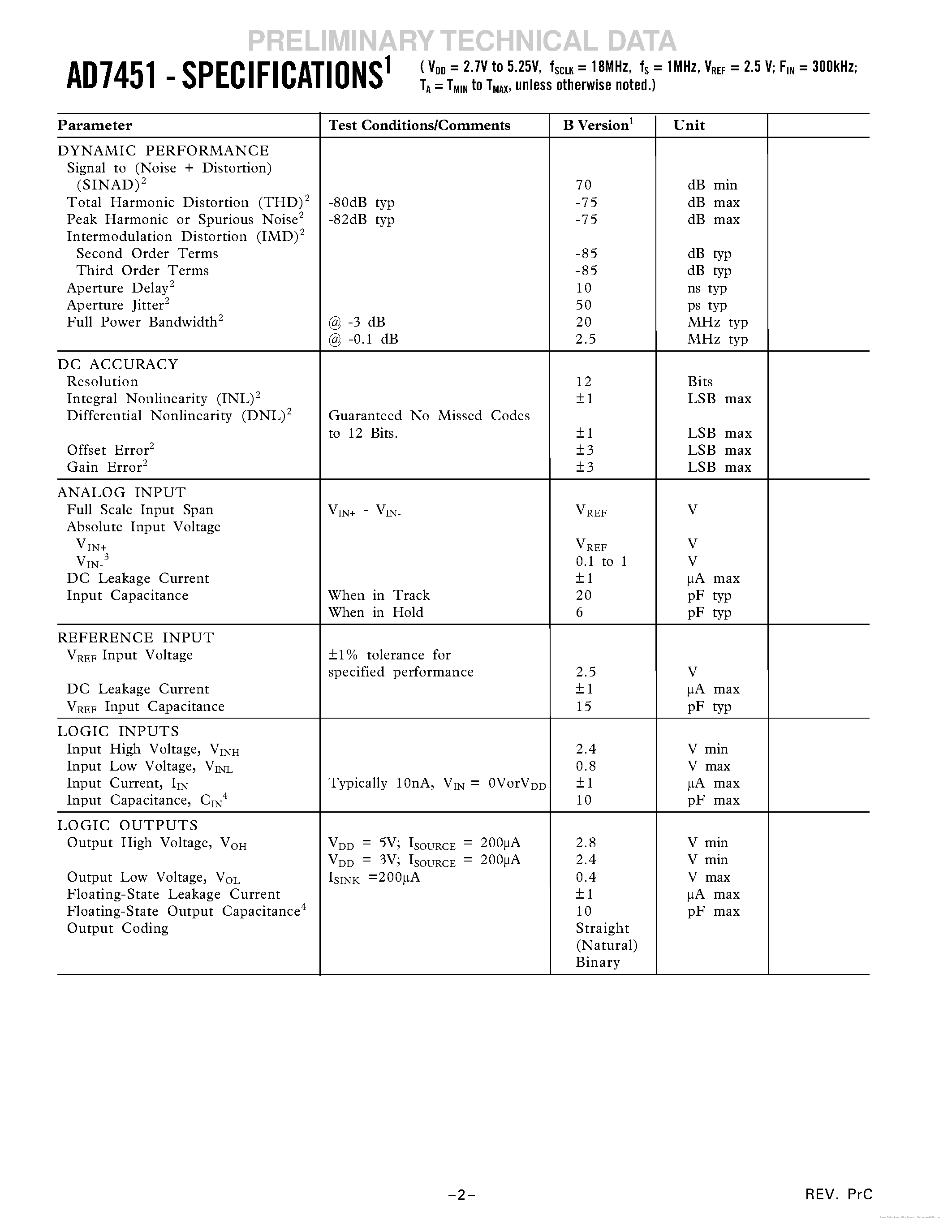Даташит на микросхему AD7451 страница 2 Даташит AD7451 - страница 2
