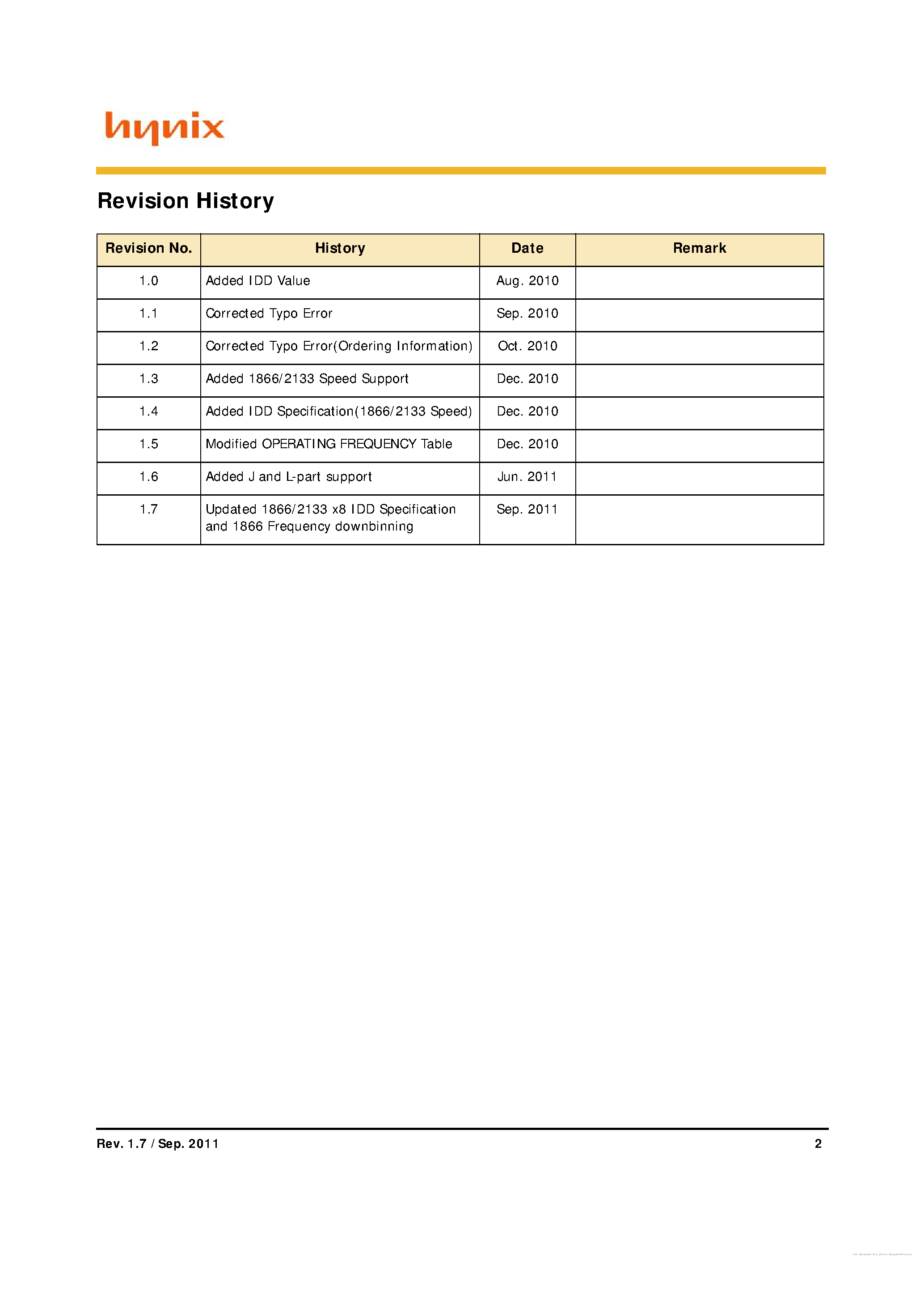 Даташит на микросхему H5TQ1G63DFR-xxC страница 2 Даташит H5TQ1G63DFR-xxC - страница 2