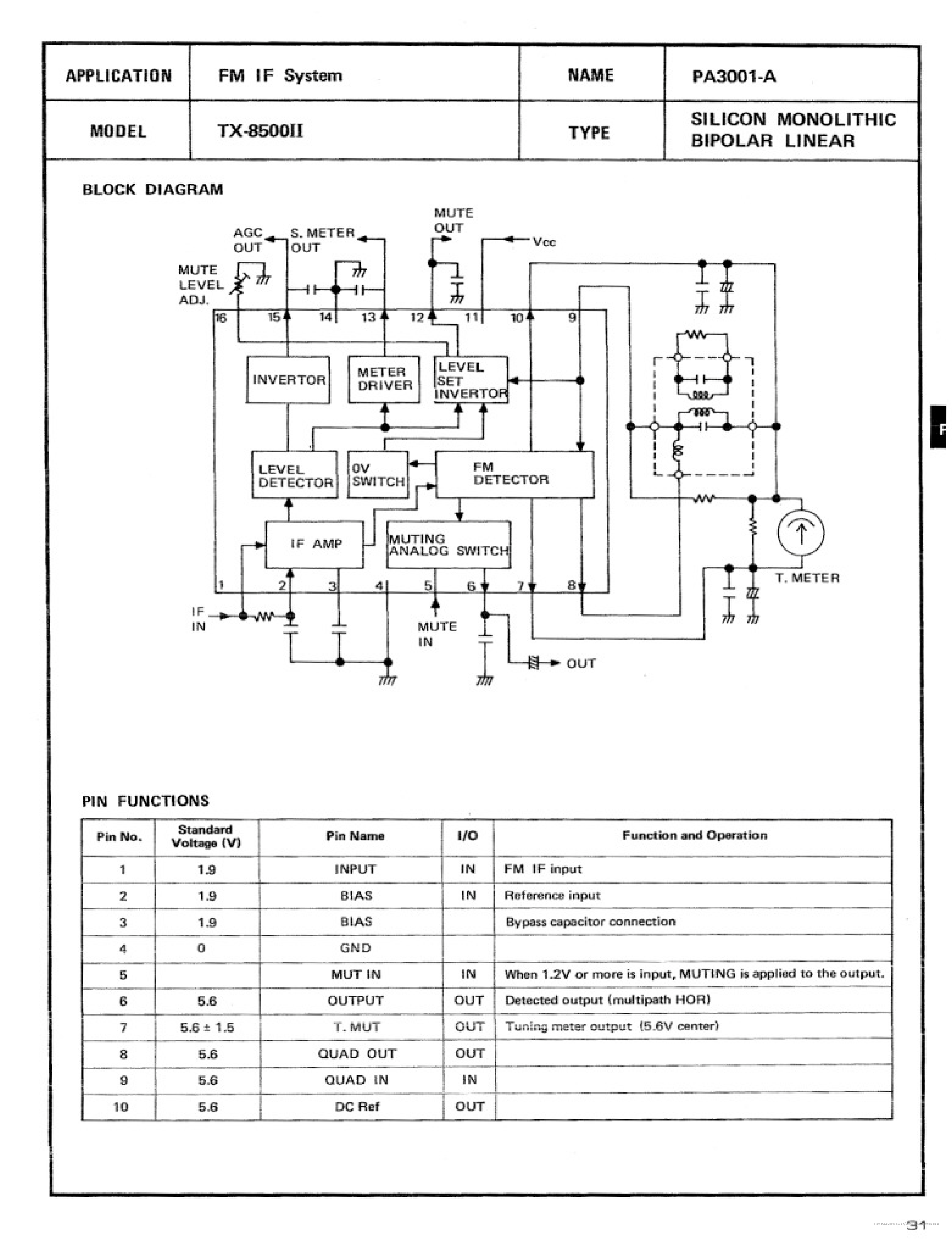 Datasheet PA3001-A - page 1