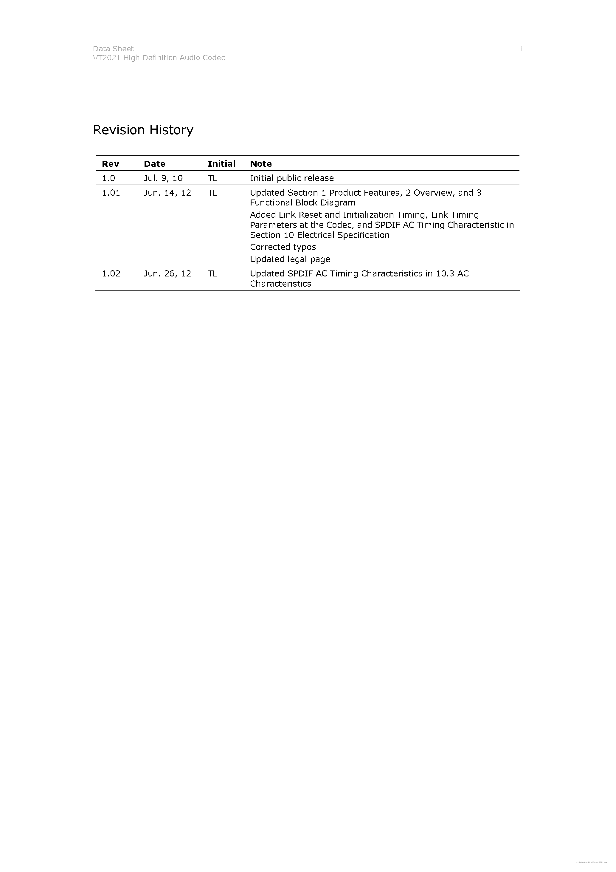 Даташит на микросхему VT2021 страница 2 Даташит VT2021 - страница 2