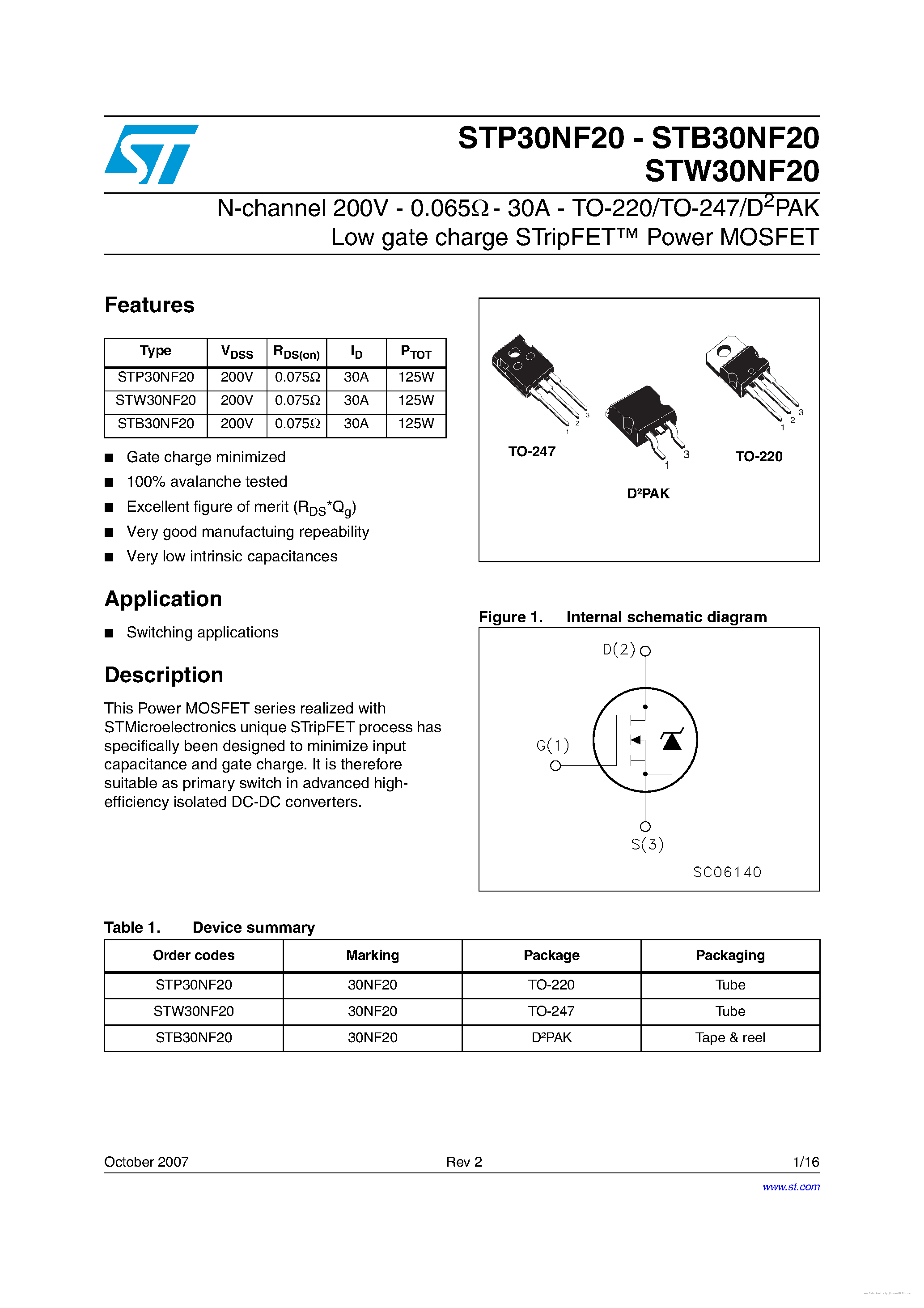 Datasheet STP30NF20 - page 1