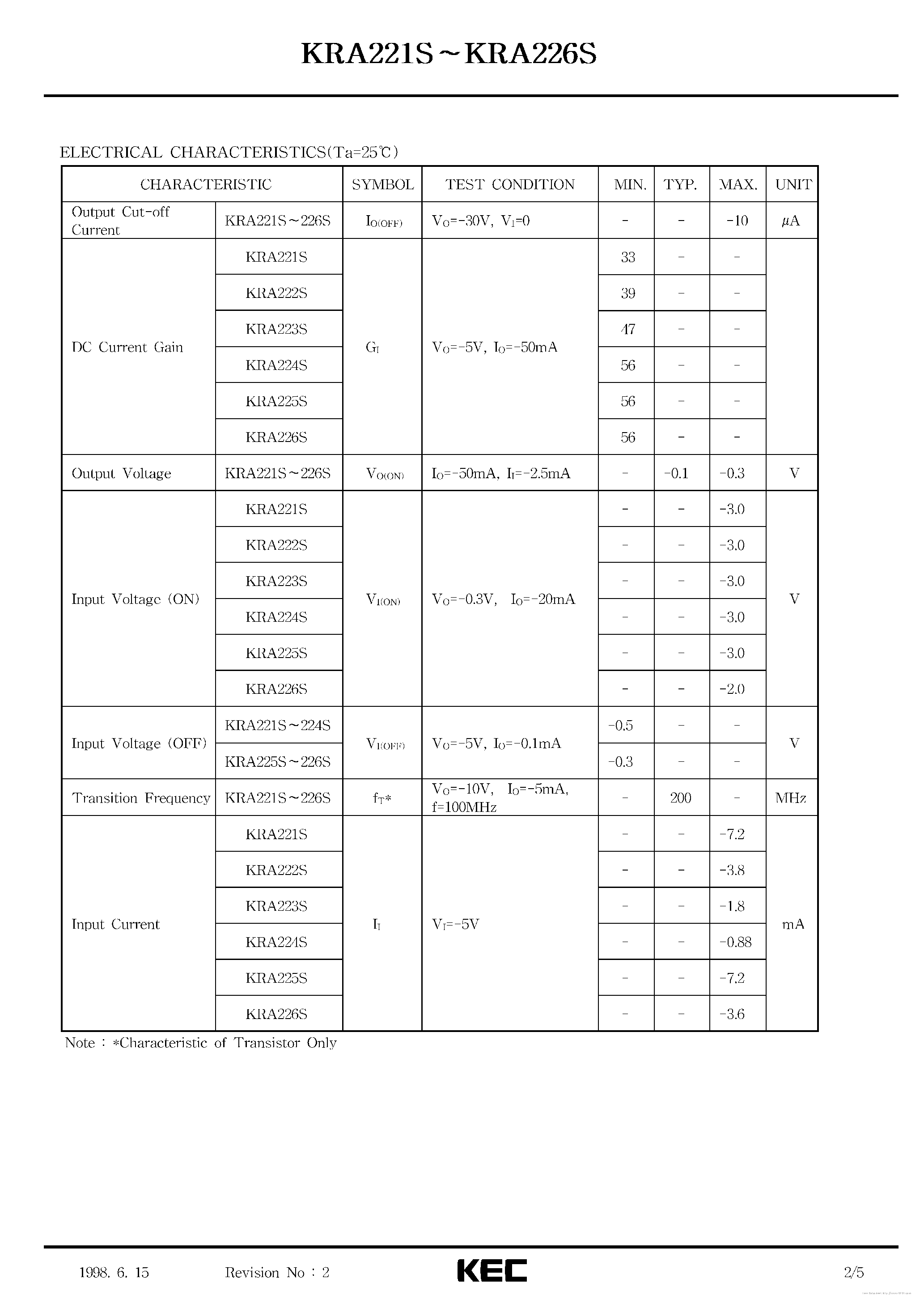 Даташит KRA221S - страница 2