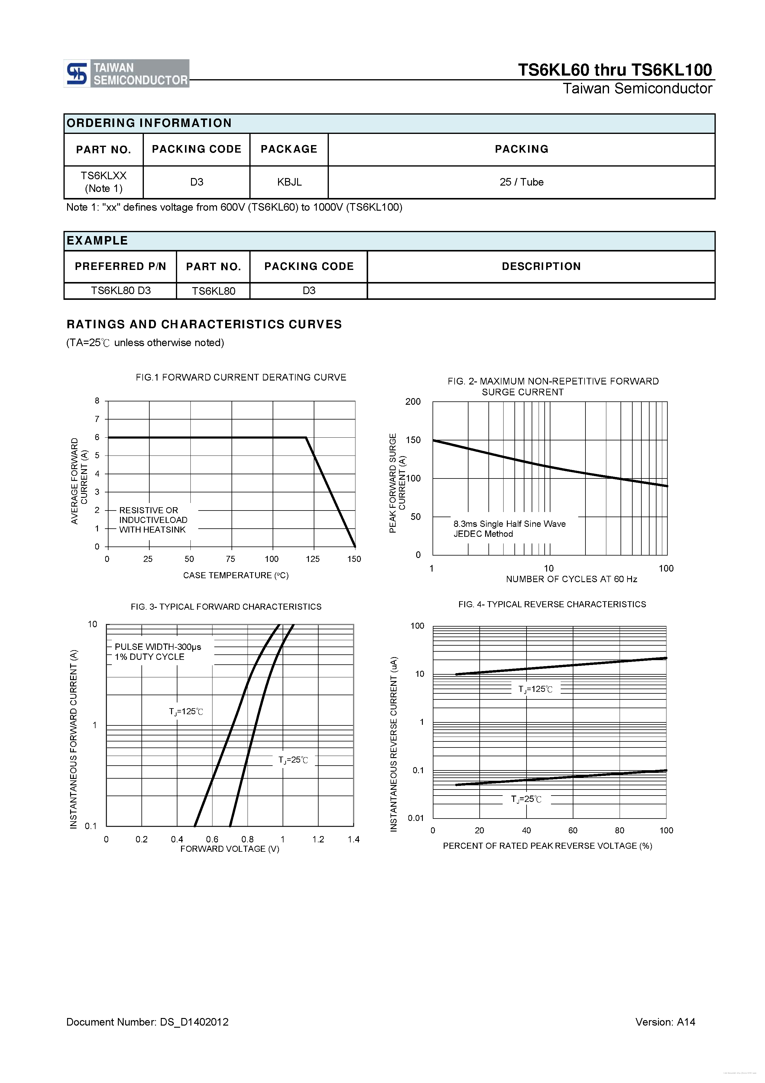 Datasheet TS6KL100 page 2 Datasheet TS6KL100 - page 2