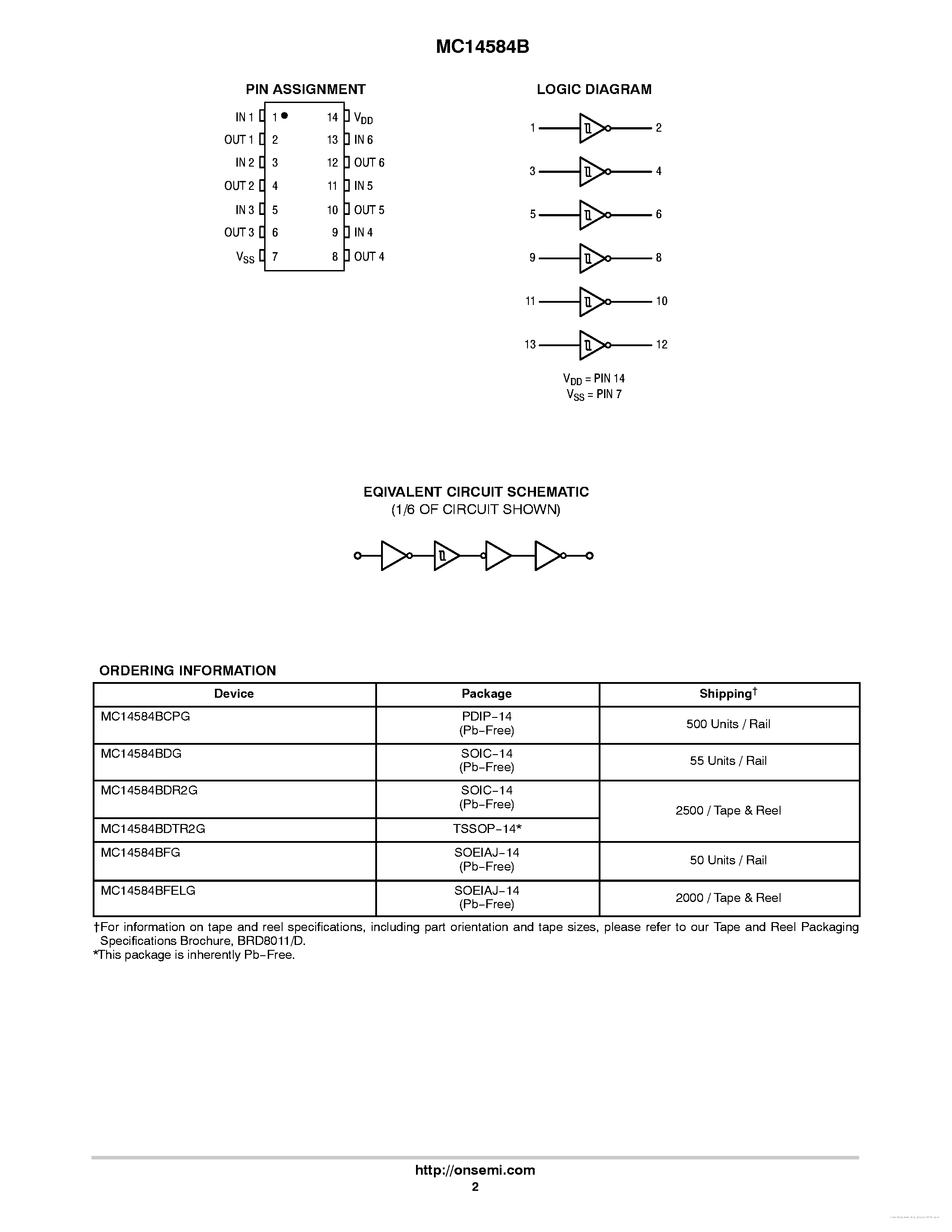 Даташит на микросхему MC14584B страница 2 Даташит MC14584B - страница 2