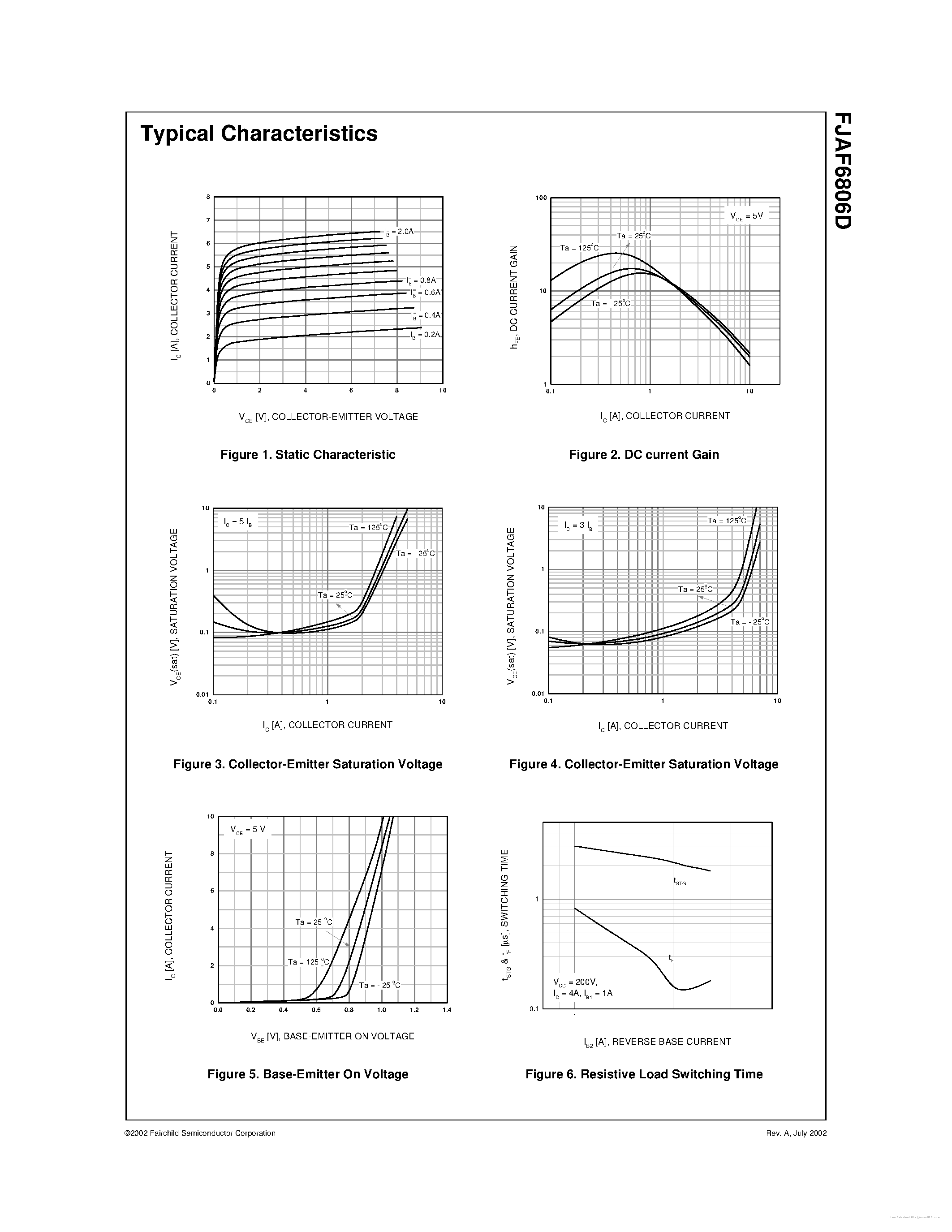 Даташит J6806D - страница 2