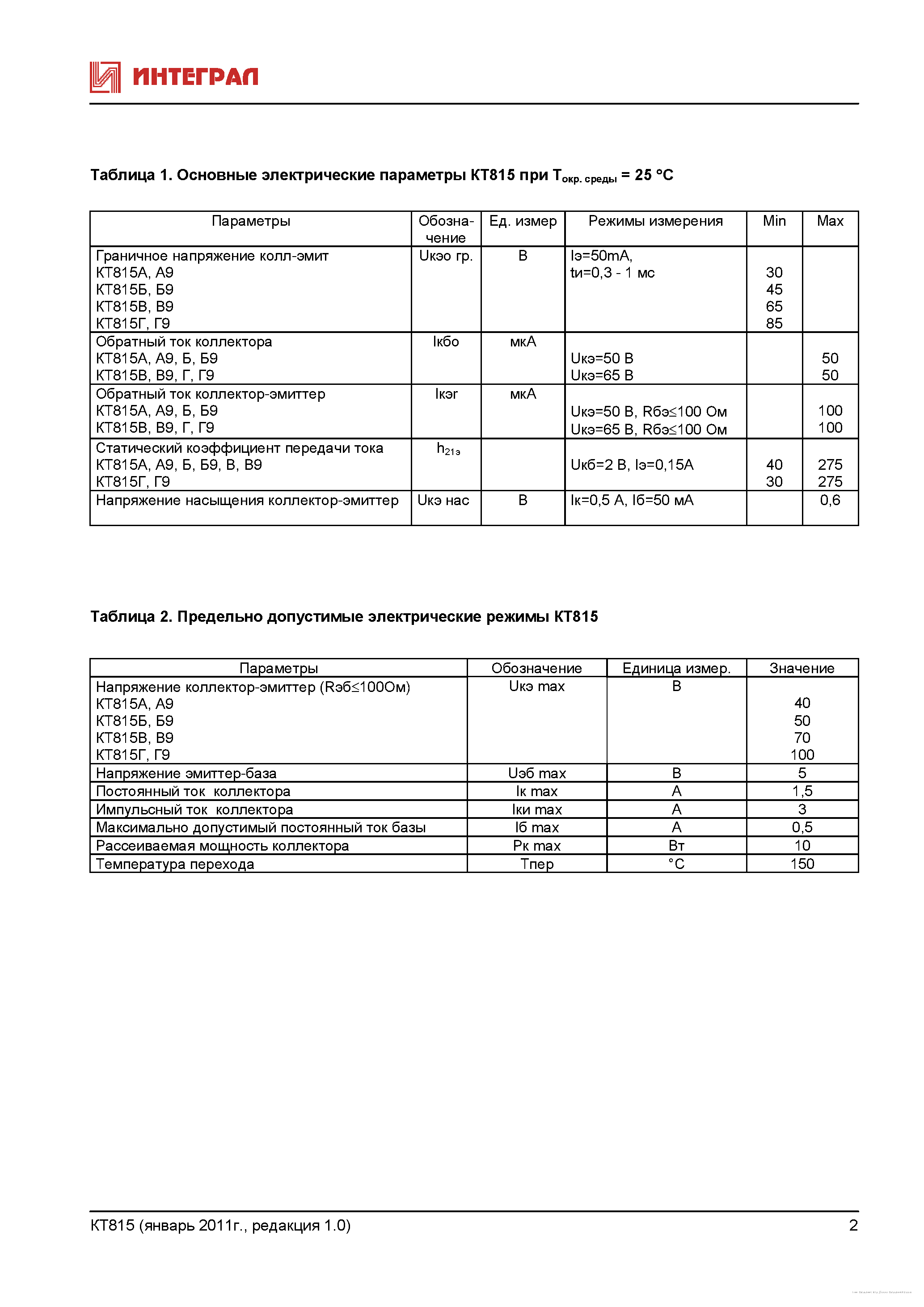 Даташит на микросхему KT815 страница 2 Даташит KT815 - страница 2