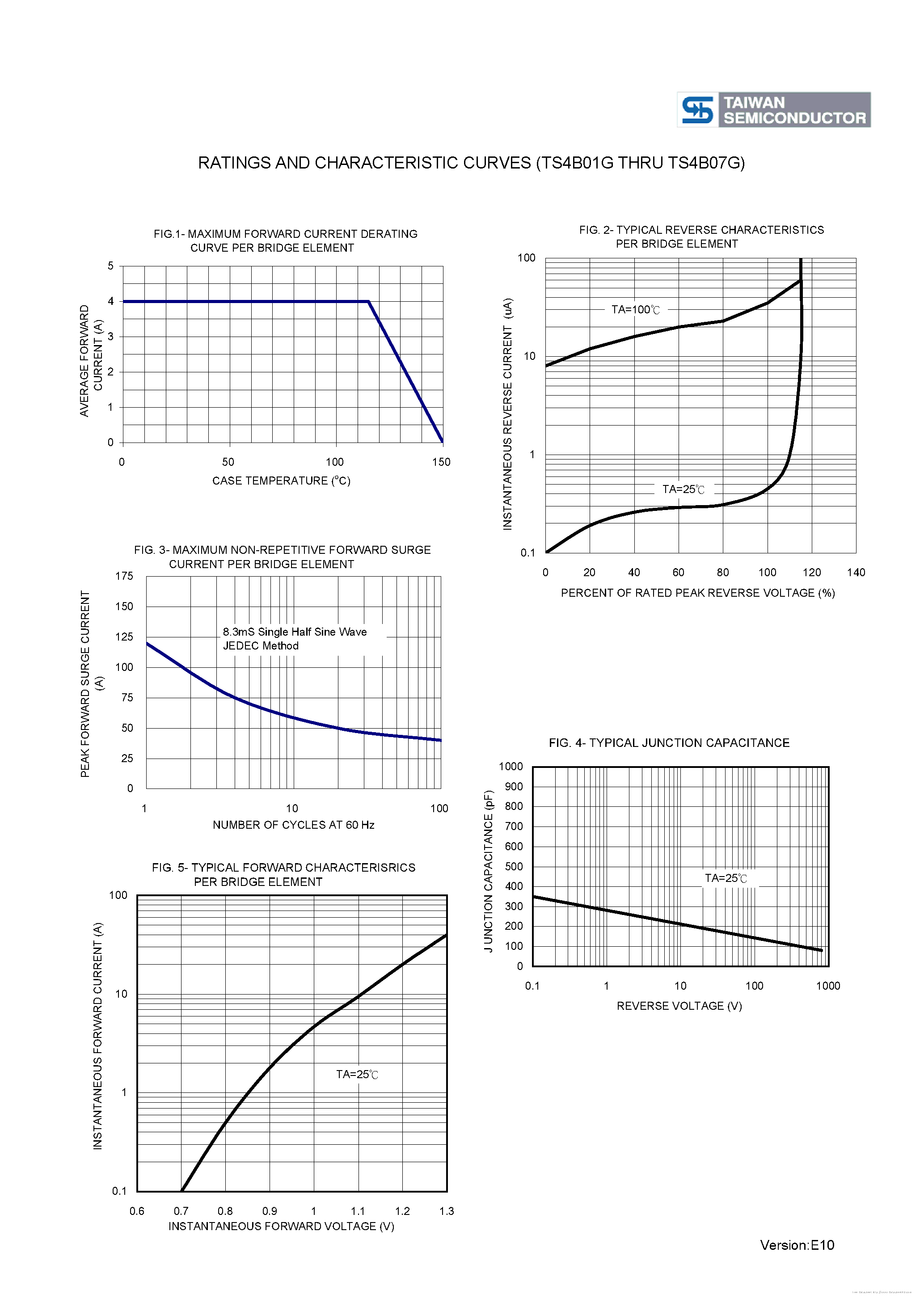 Datasheet TS4B01G page 2 Datasheet TS4B01G - page 2