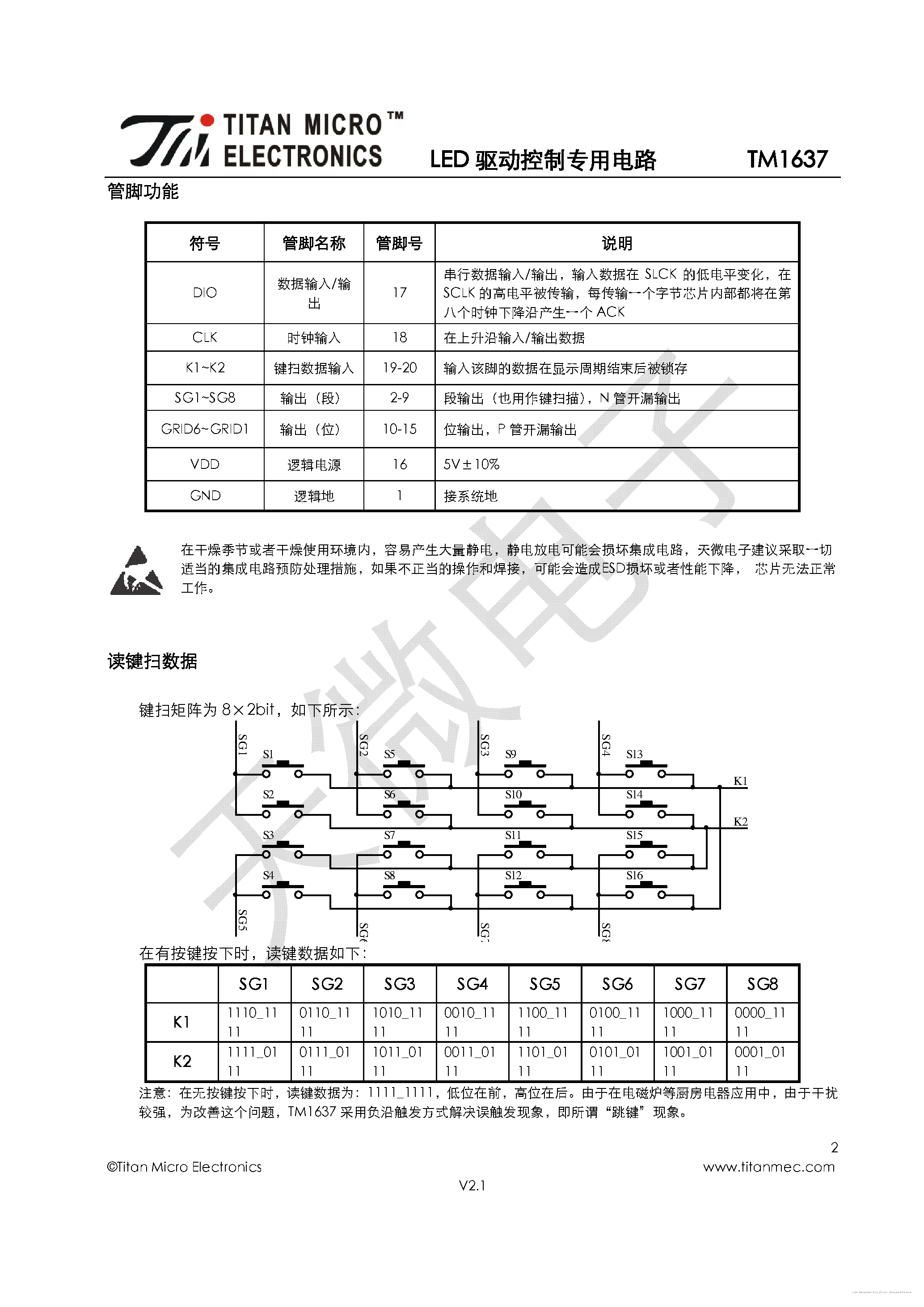 Datasheet TM1637 - page 2