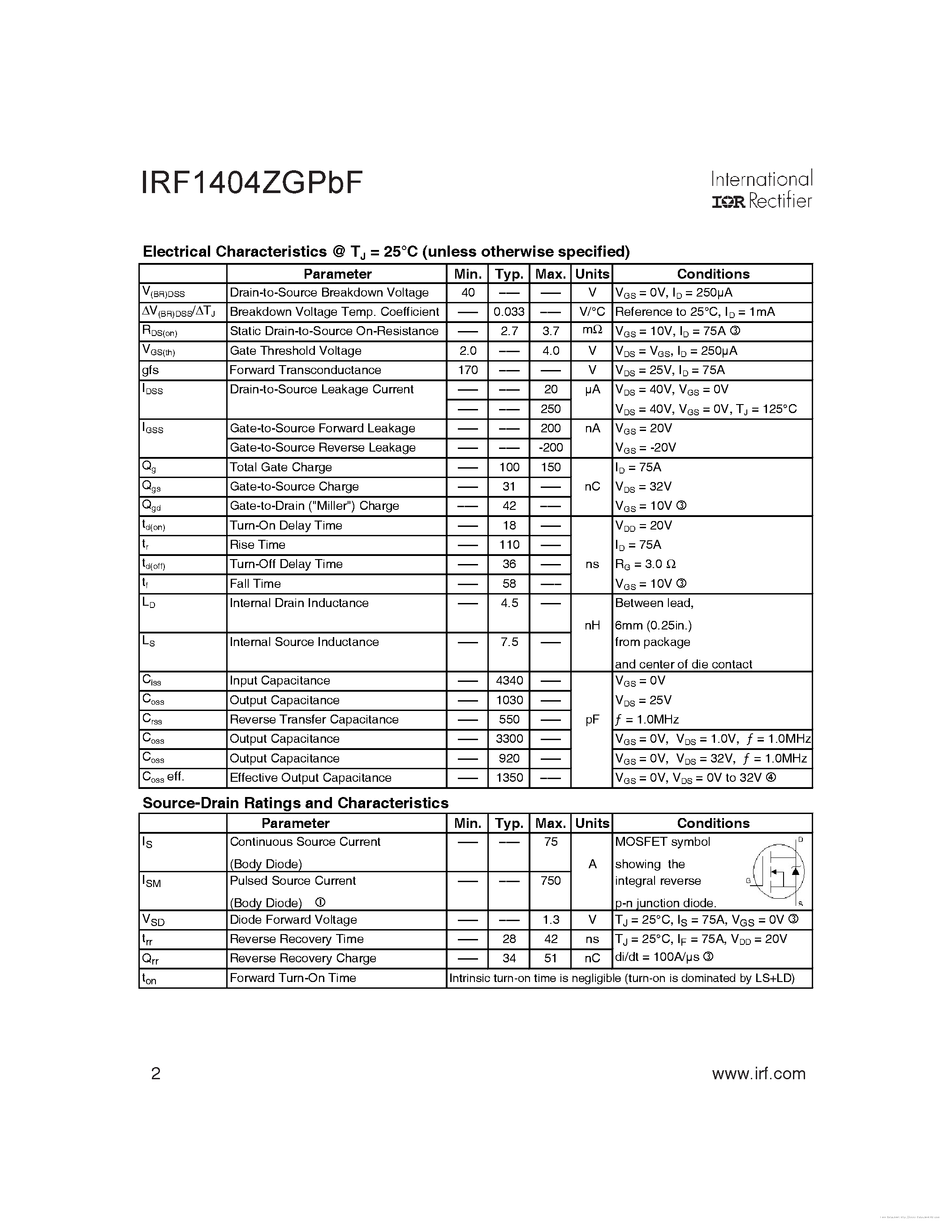 Datasheet IRF1404ZGPBF - page 2