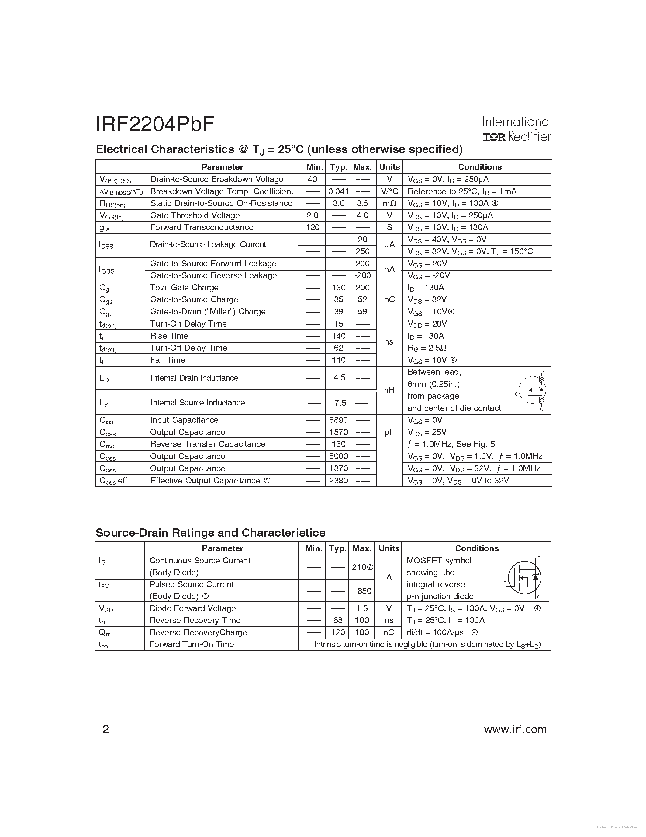 Datasheet IRF2204PBF - page 2