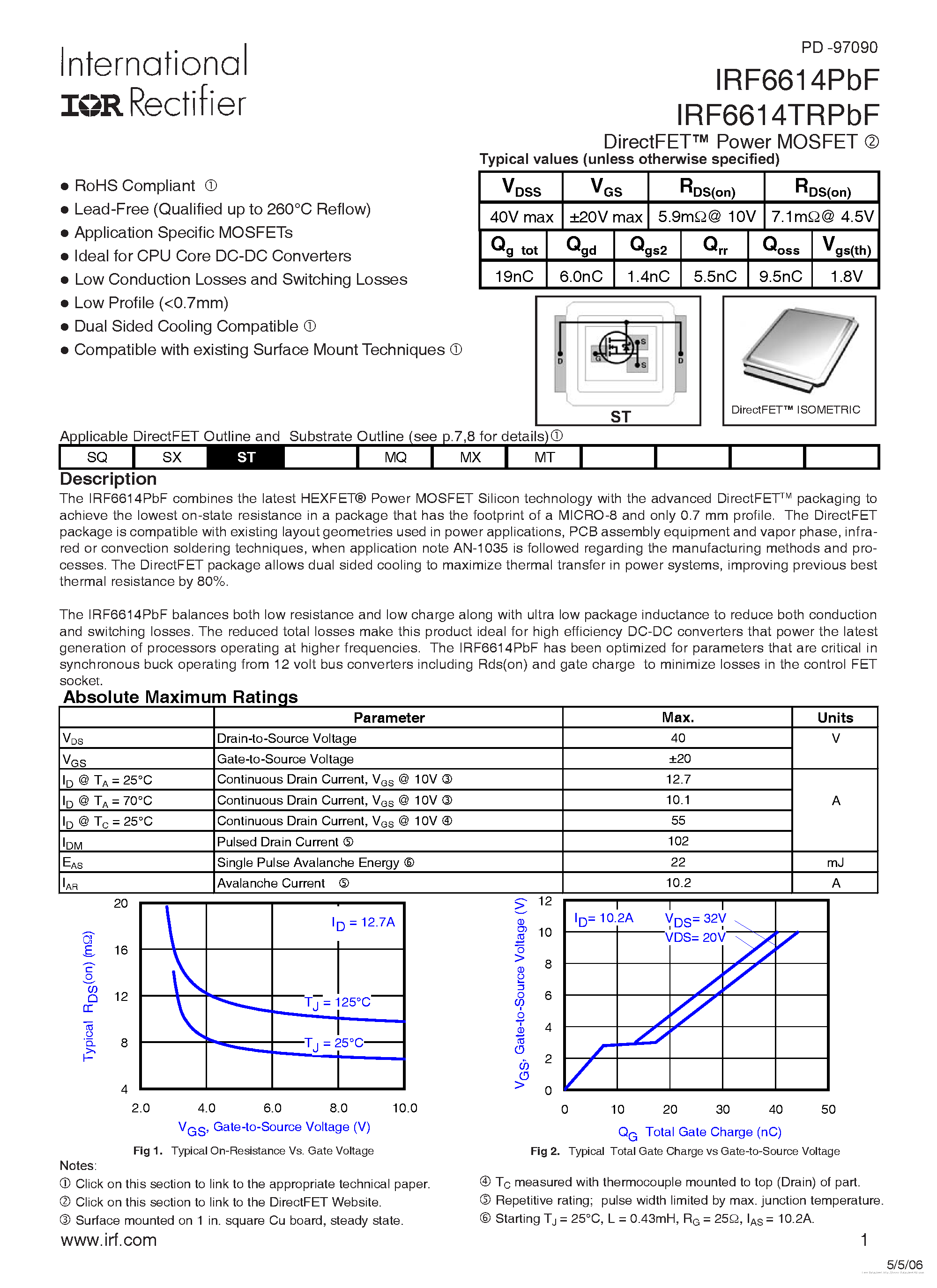 Datasheet IRF6614PBF page 1 Datasheet IRF6614PBF - page 1