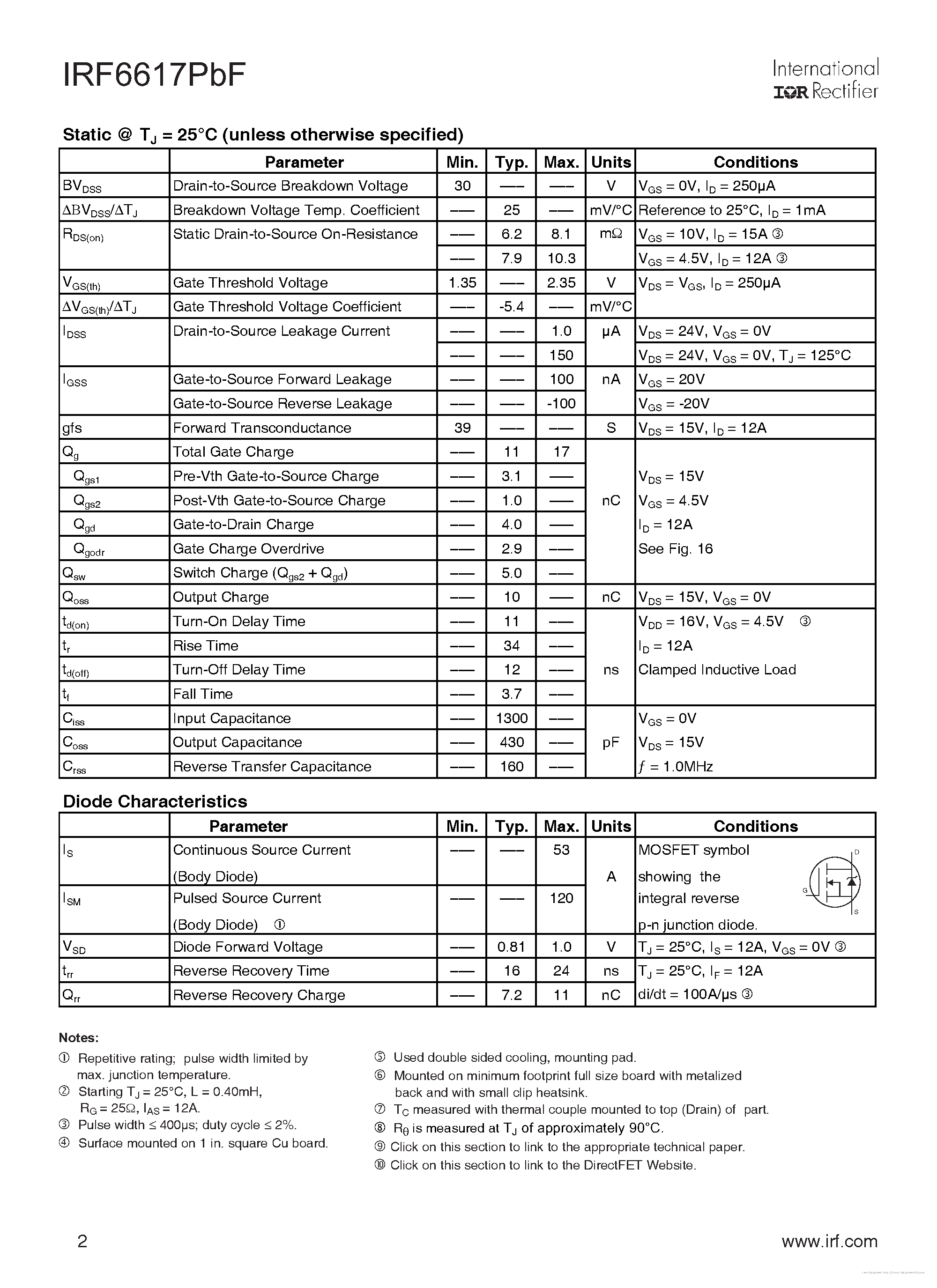 Datasheet IRF6617PBF page 2 Datasheet IRF6617PBF - page 2