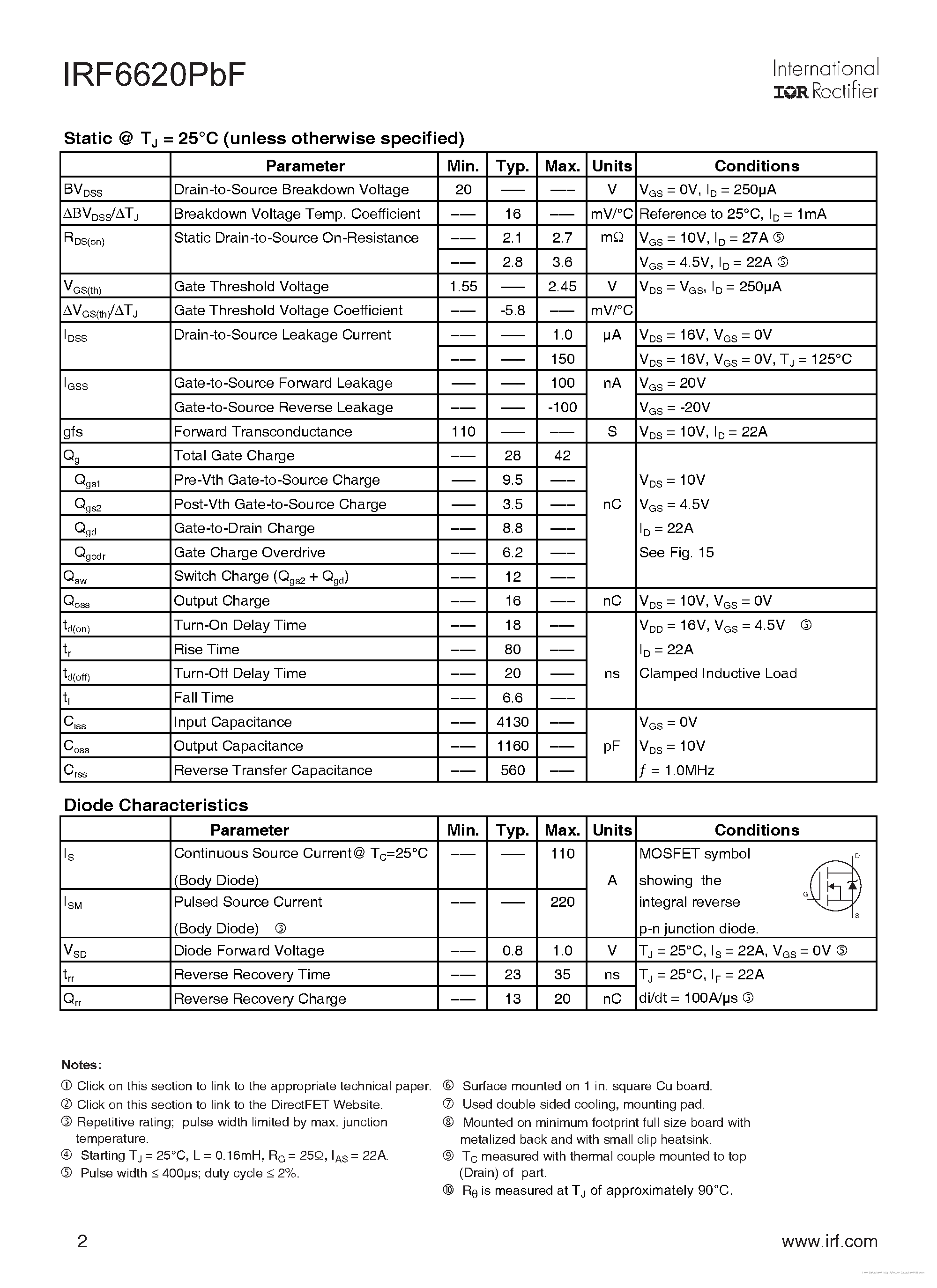 Datasheet IRF6620PBF - page 2