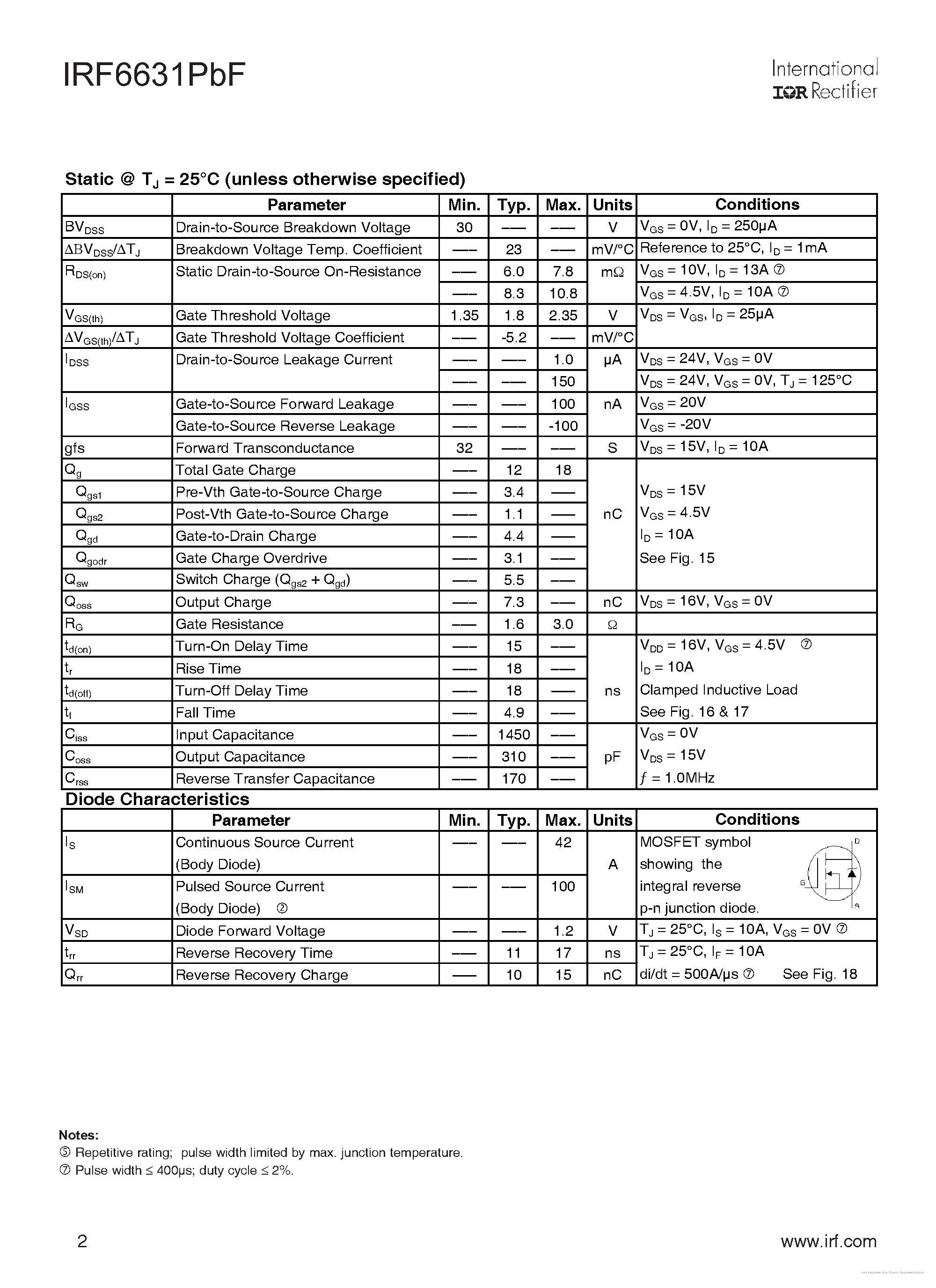 Datasheet IRF6631PBF page 2 Datasheet IRF6631PBF - page 2