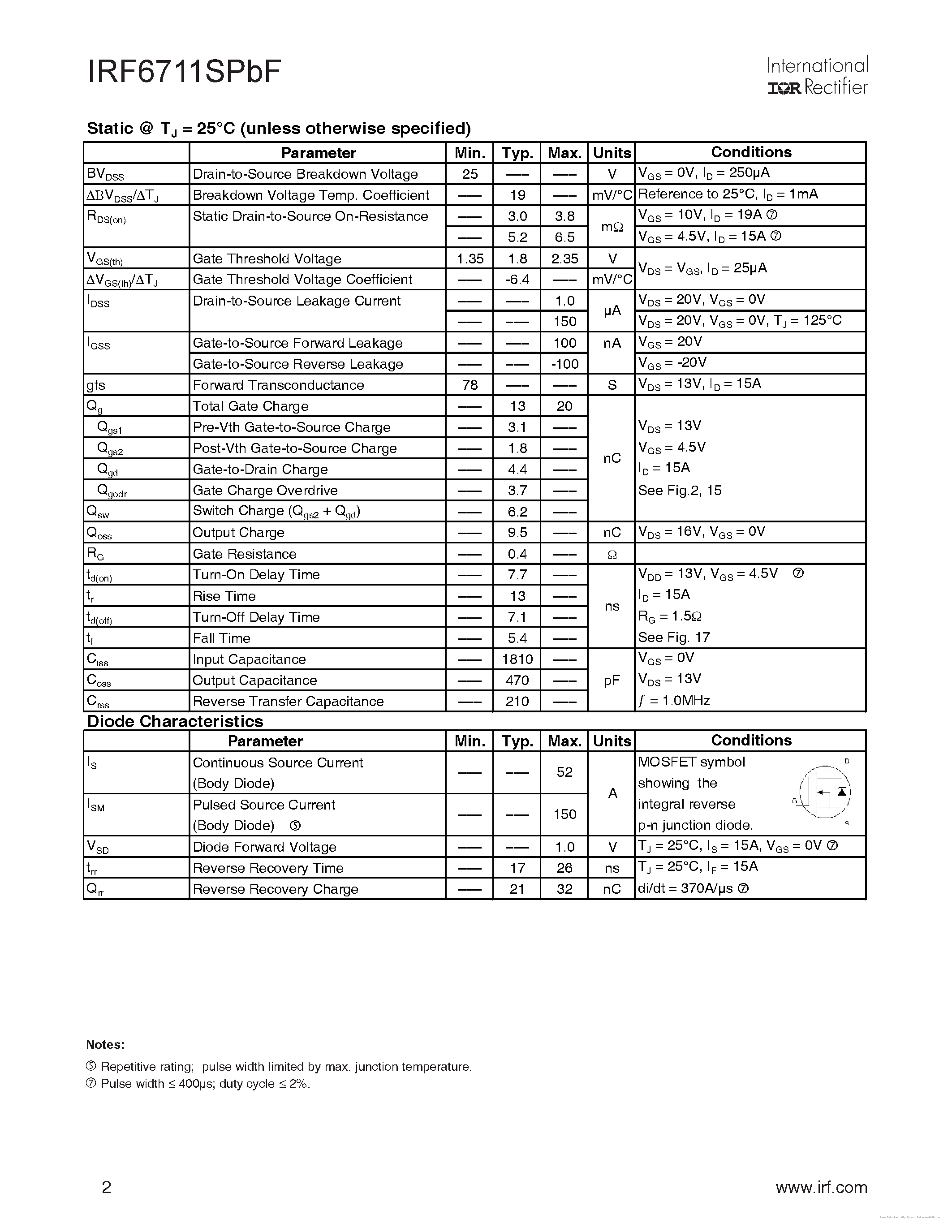 Datasheet IRF6711SPBF page 2 Datasheet IRF6711SPBF - page 2