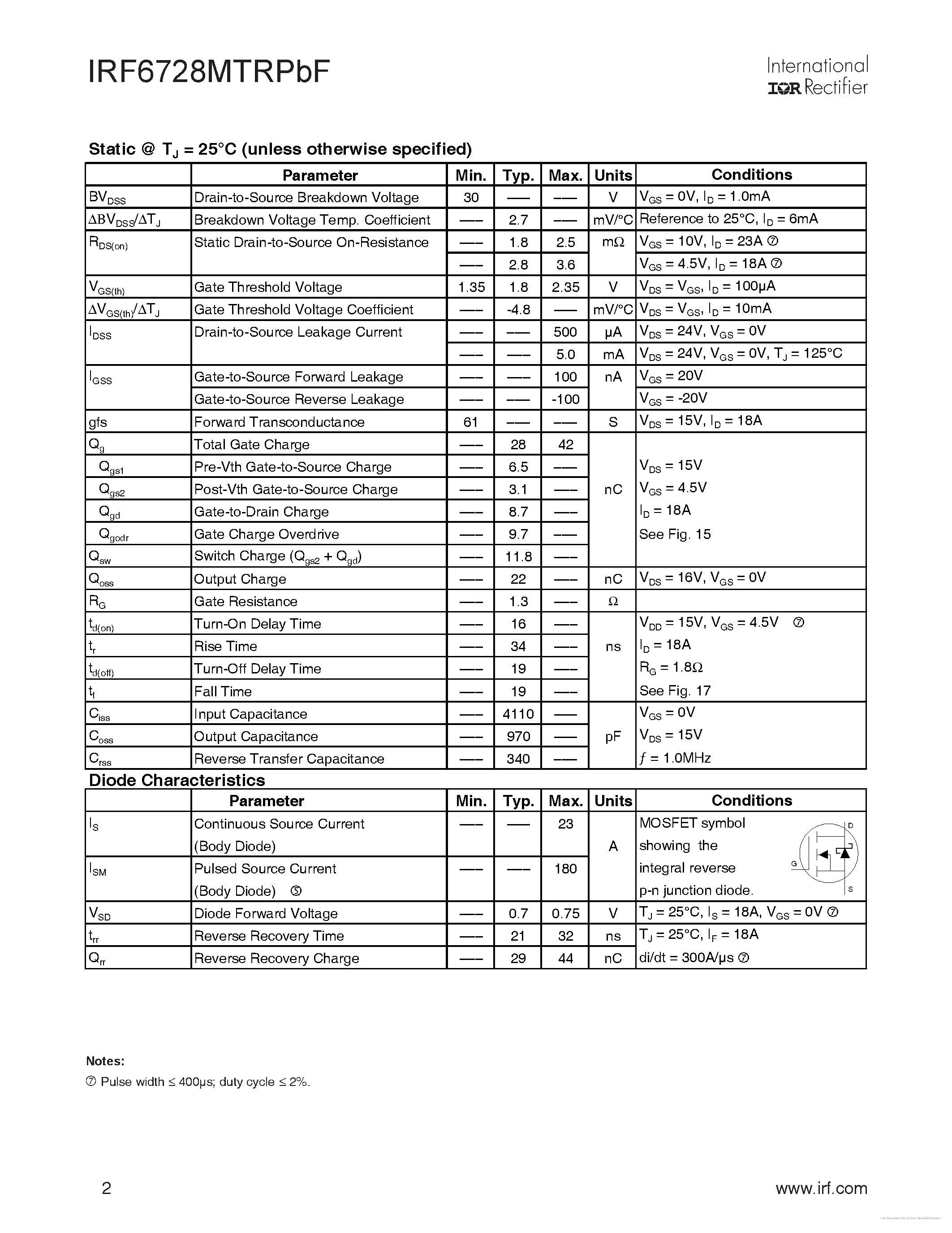 Datasheet IRF6728MPBF page 2 Datasheet IRF6728MPBF - page 2
