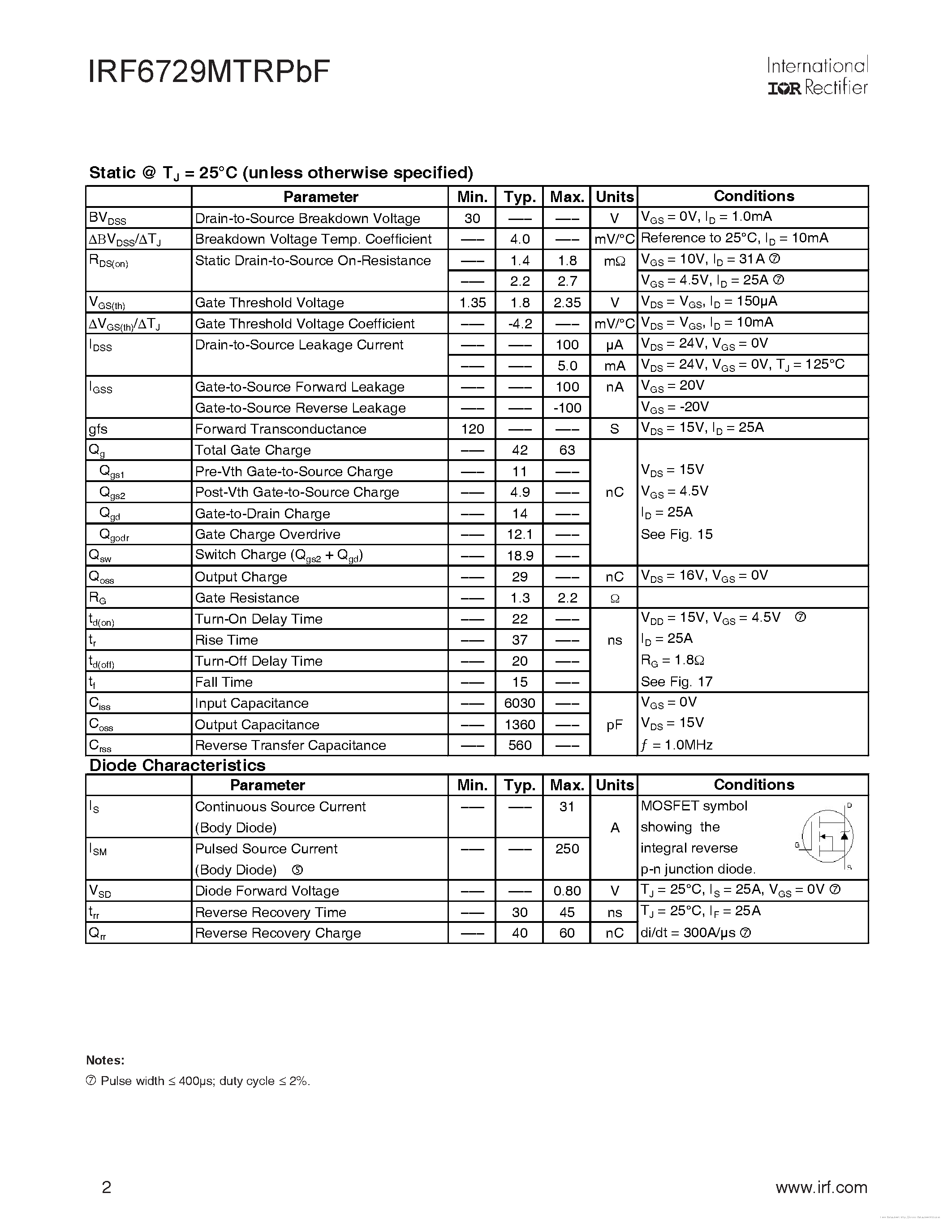 Datasheet IRF6729MPBF page 2 Datasheet IRF6729MPBF - page 2